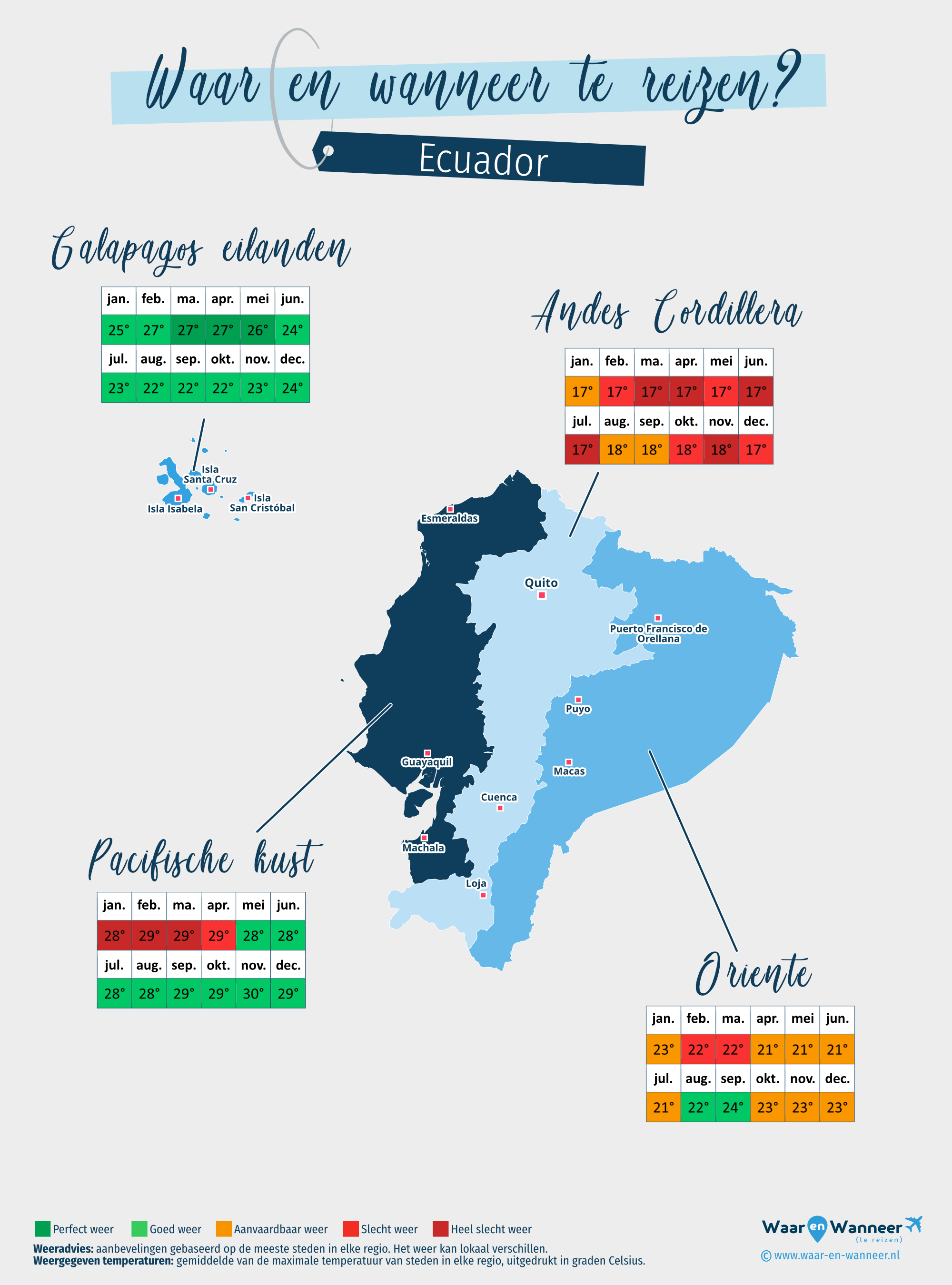 Kaart van de beste periodes om naar Ecuador te reizen