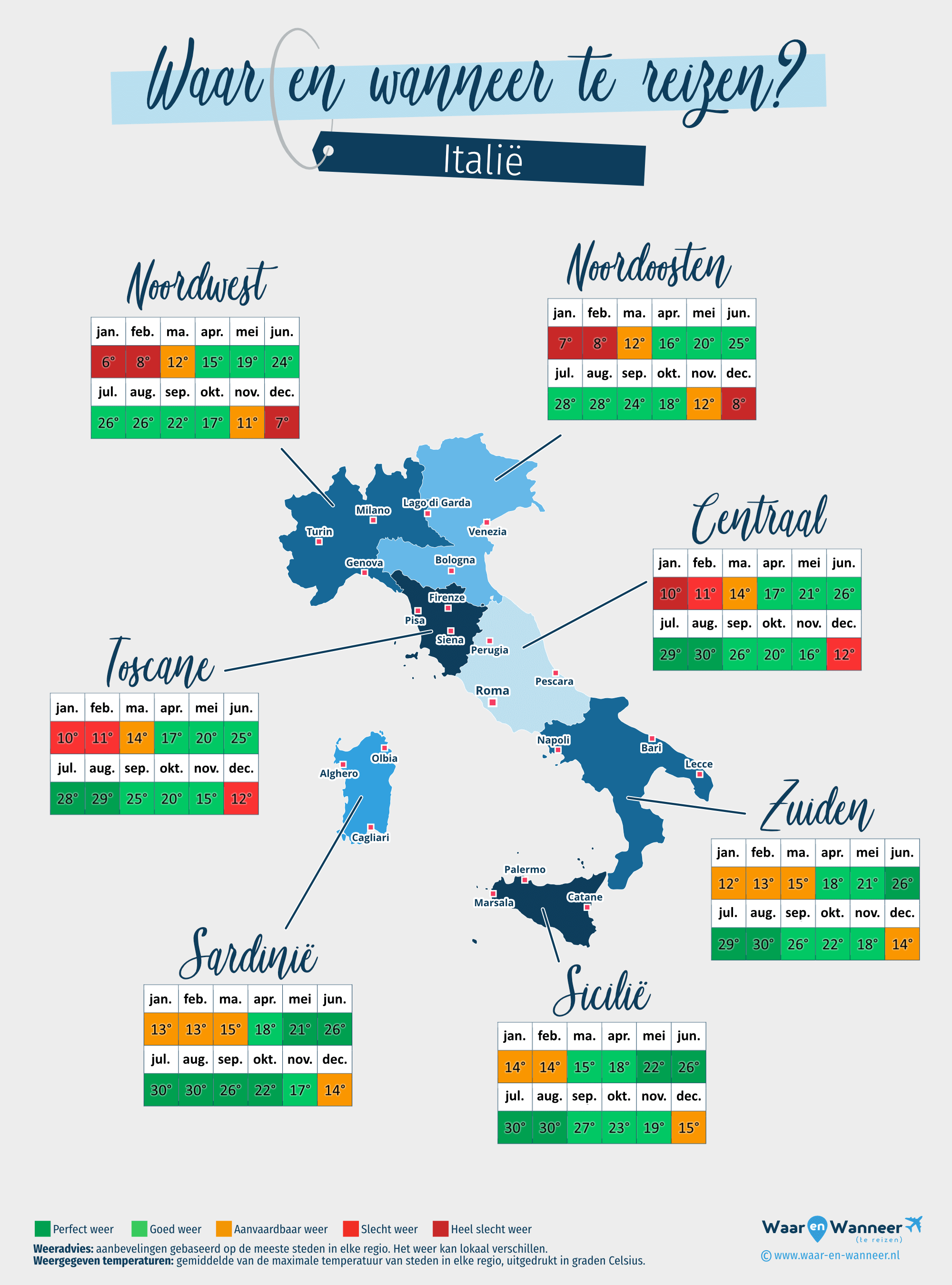 Kaart van de beste periodes om naar Italië te reizen