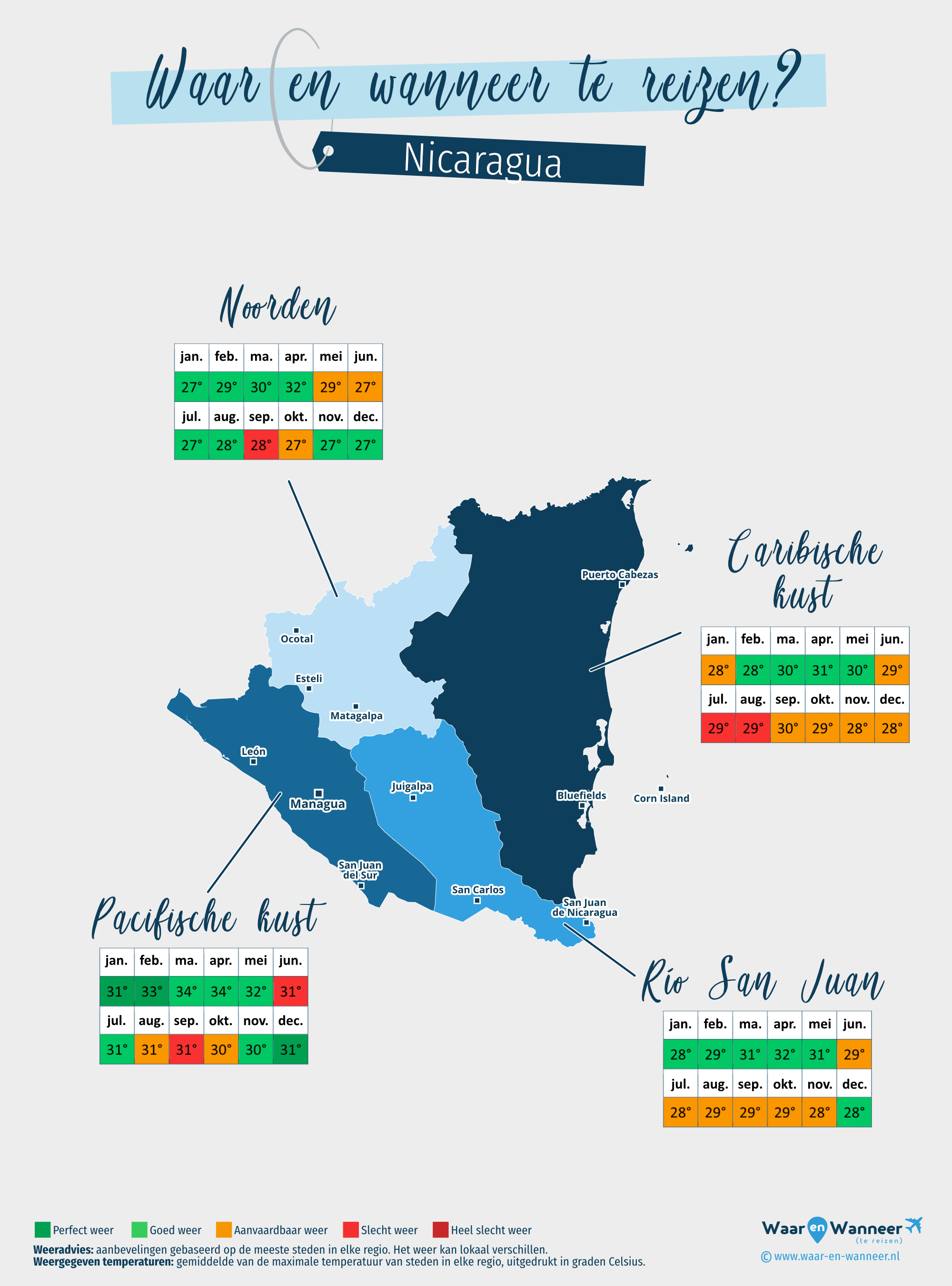 Kaart van de beste periodes om naar Nicaragua te reizen