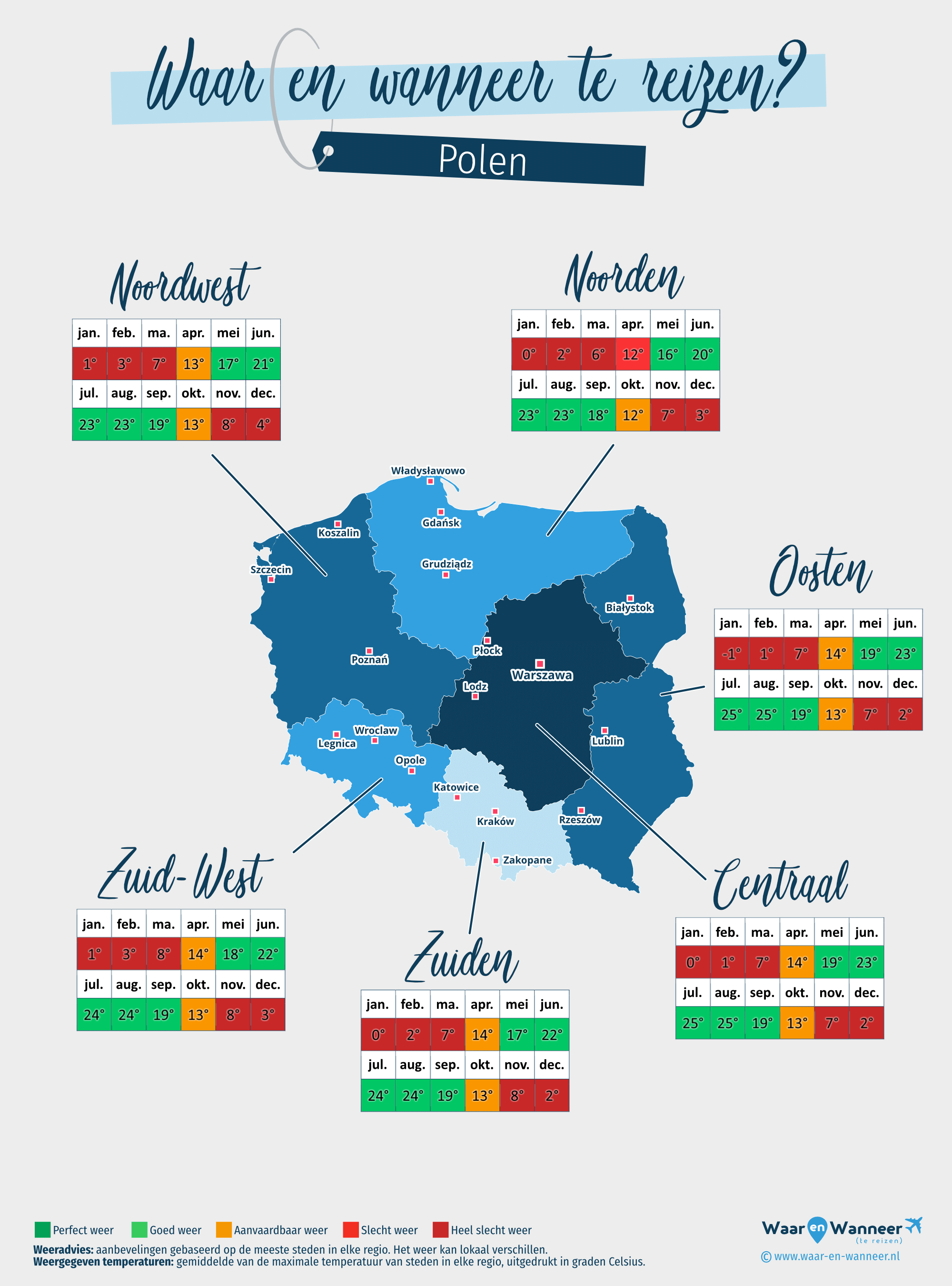 Kaart van de beste periodes om naar Polen te reizen