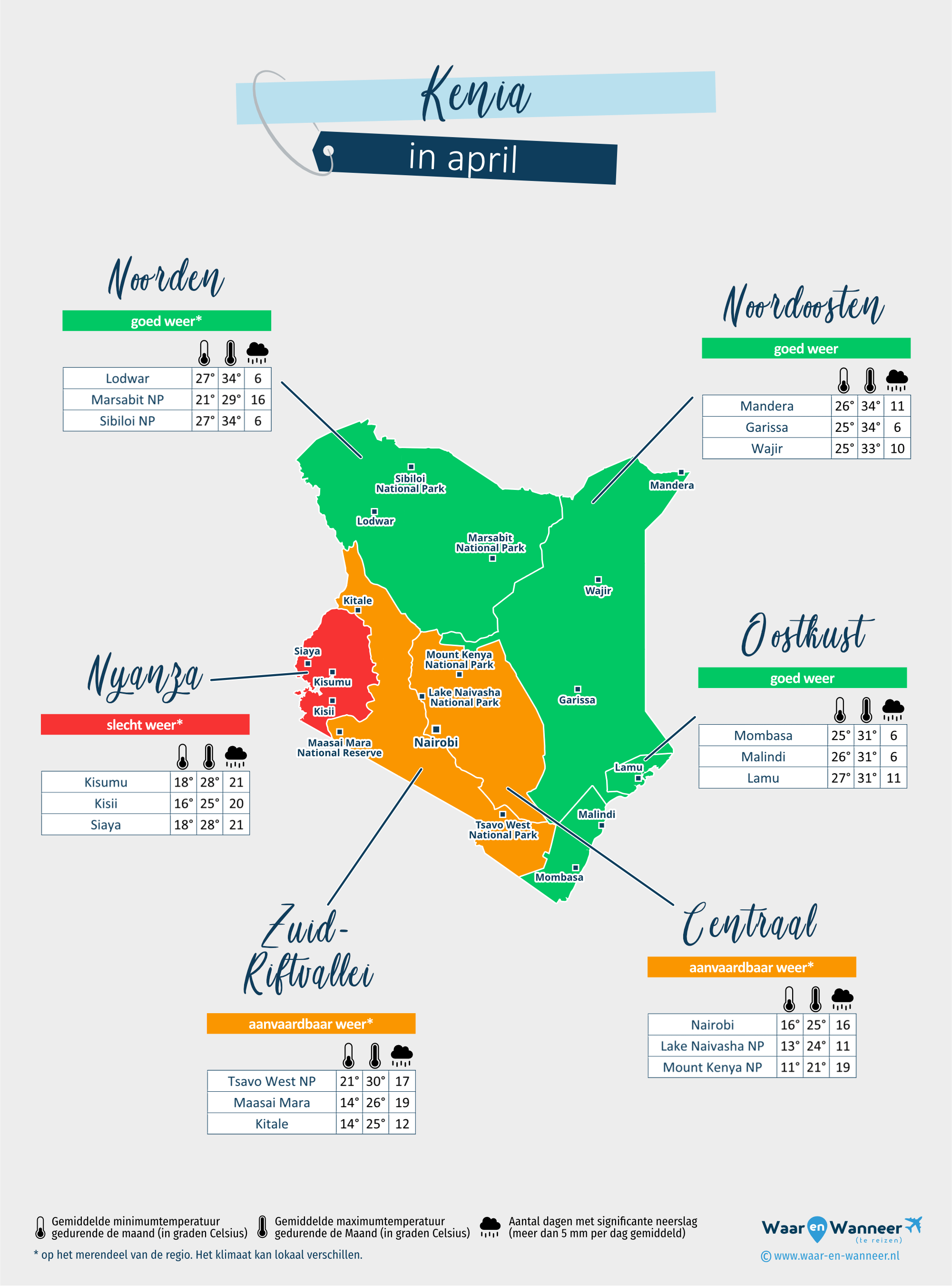 Kenia: weerkaart in april in verschillende regio's