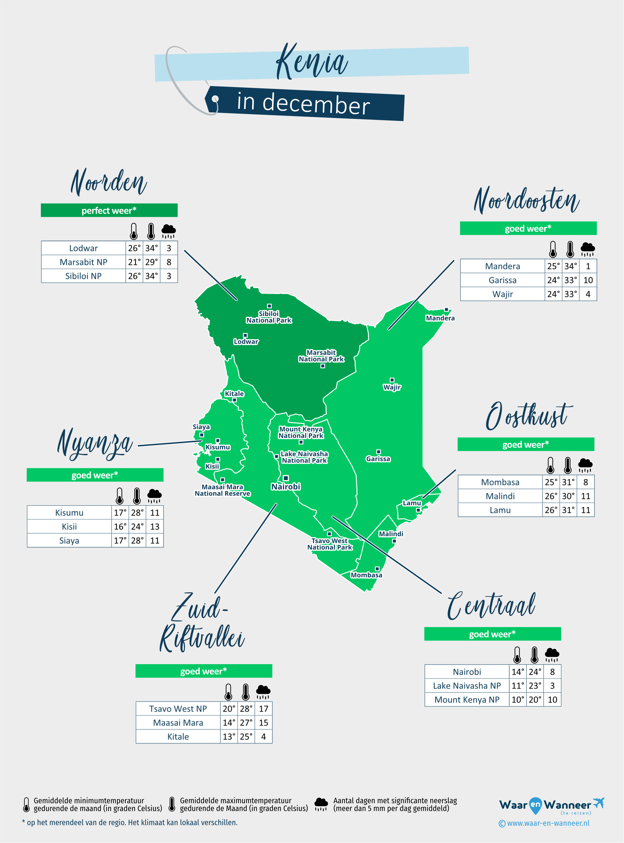 Kenia: weerkaart in december in verschillende regio's