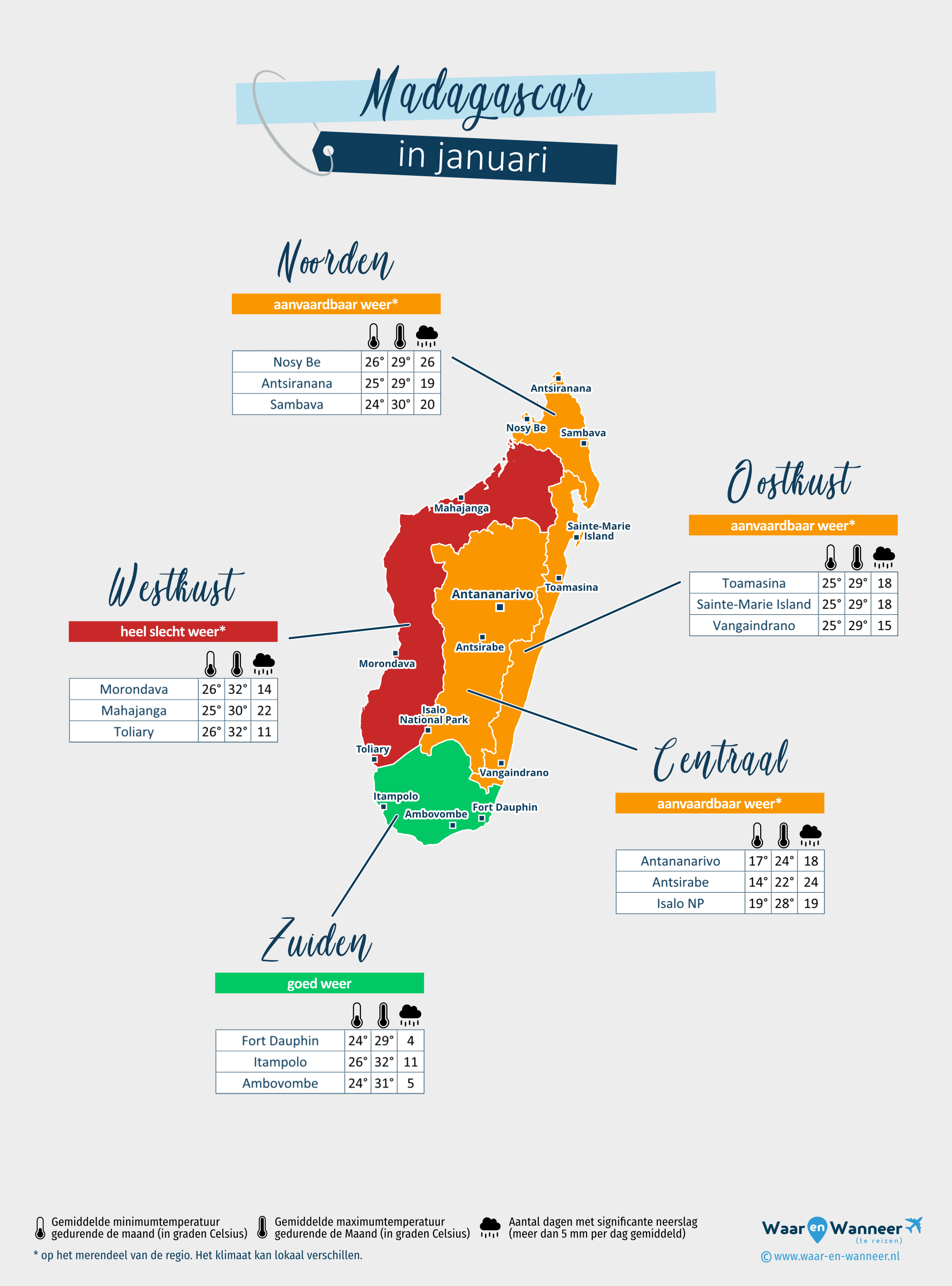 Madagascar: weerkaart in januari in verschillende regio's