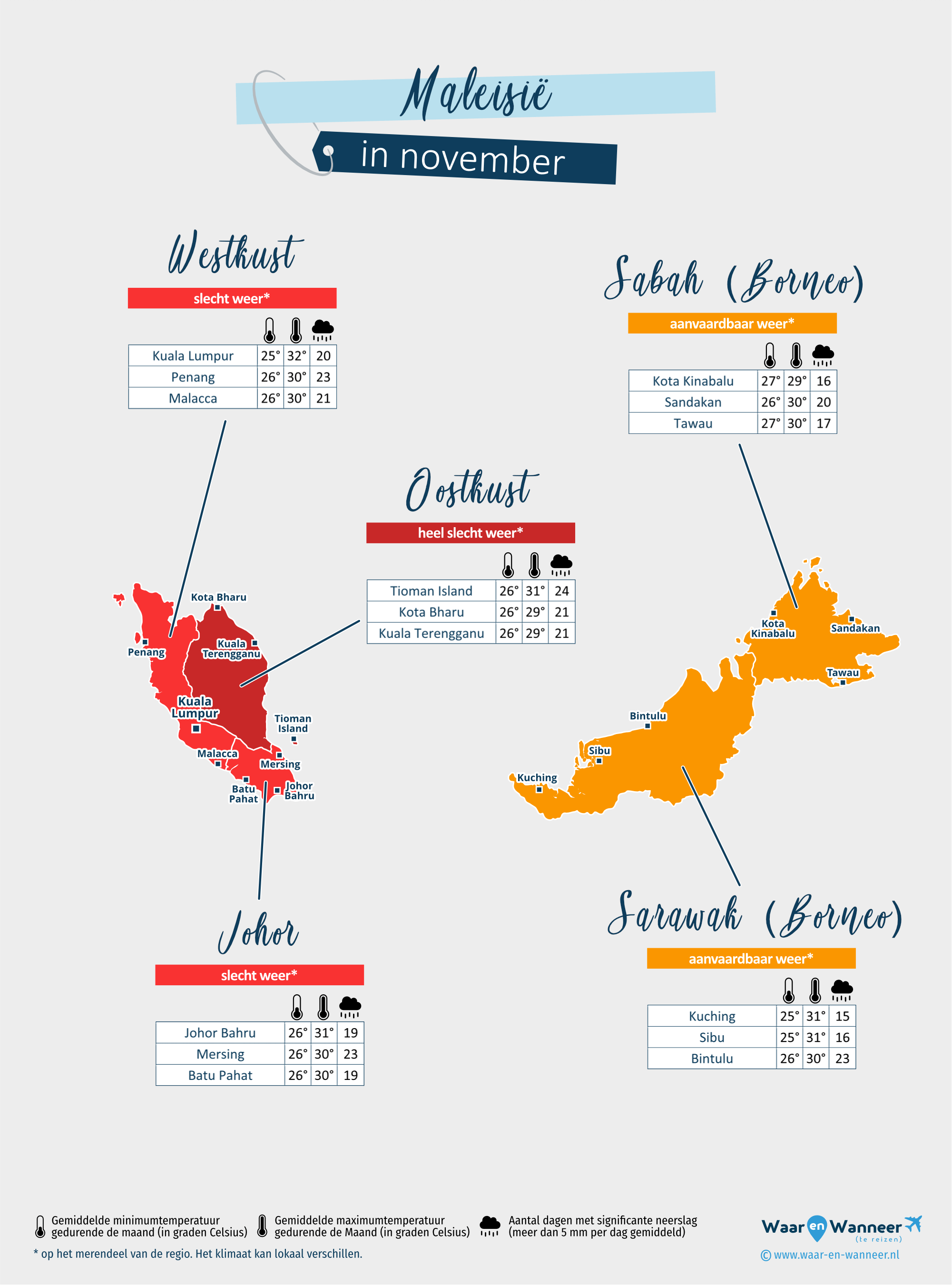 Maleisië: weerkaart in november in verschillende regio's