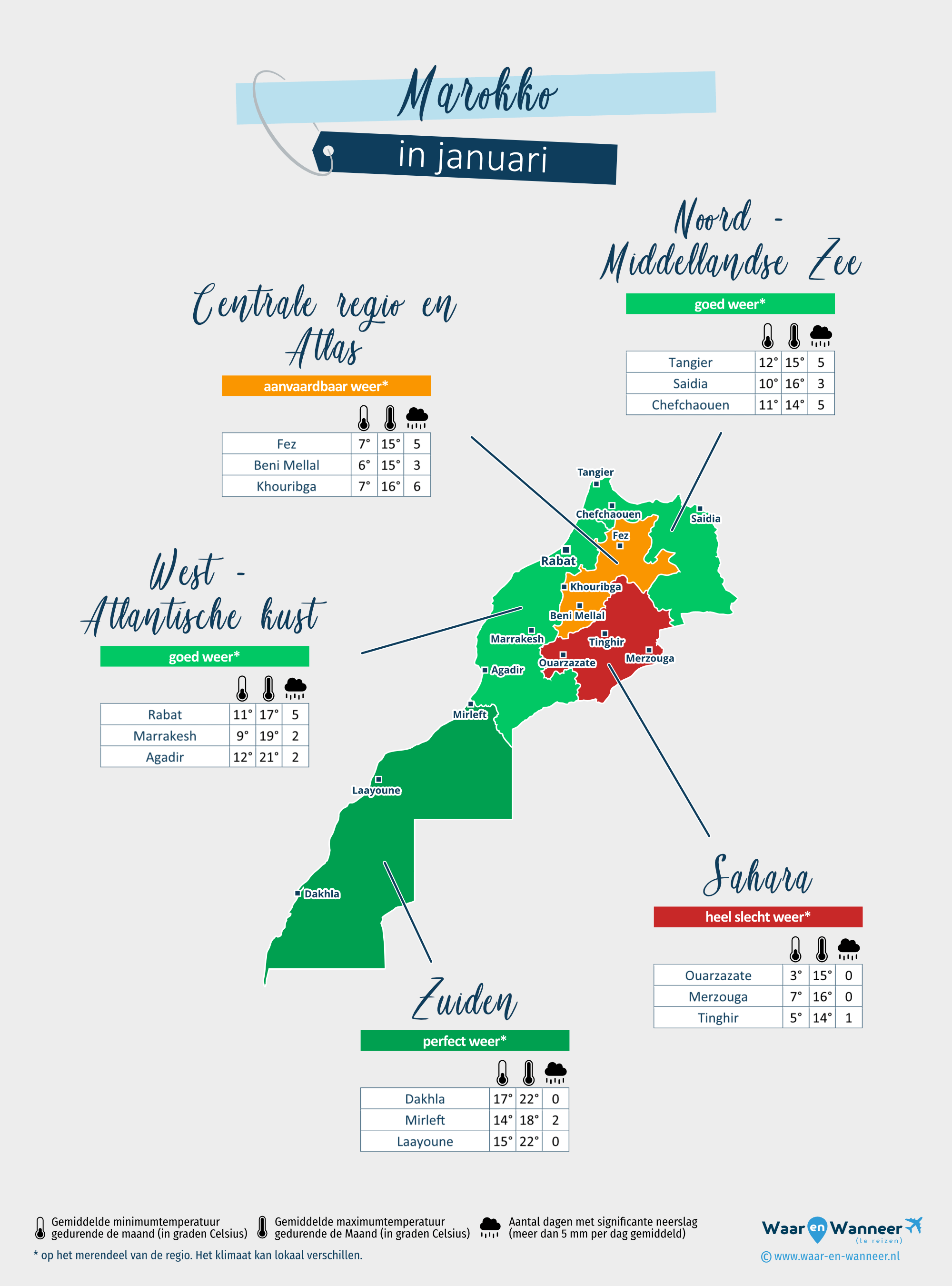 Marokko: weerkaart in januari in verschillende regio's