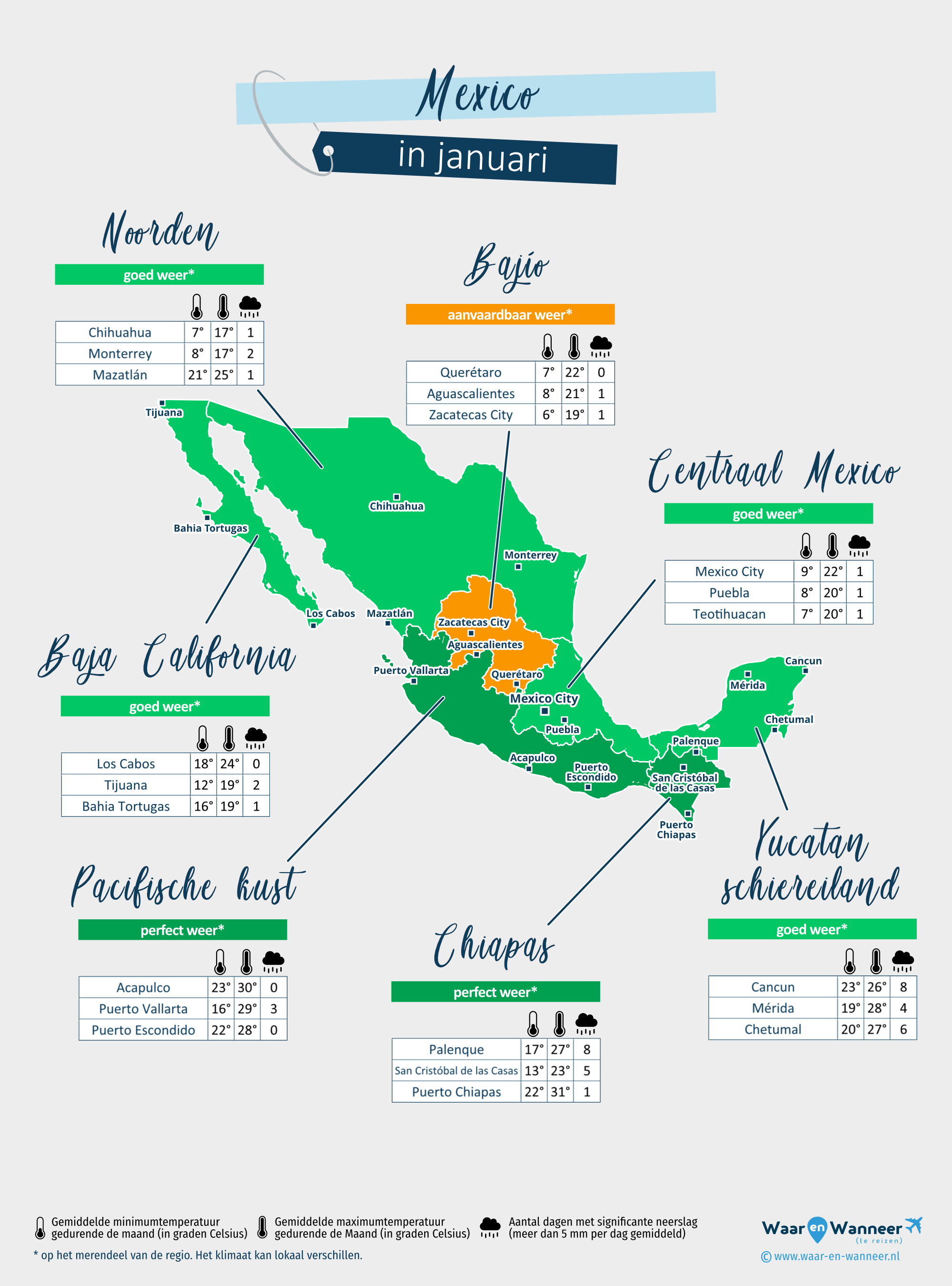 Mexico: weerkaart in januari in verschillende regio's