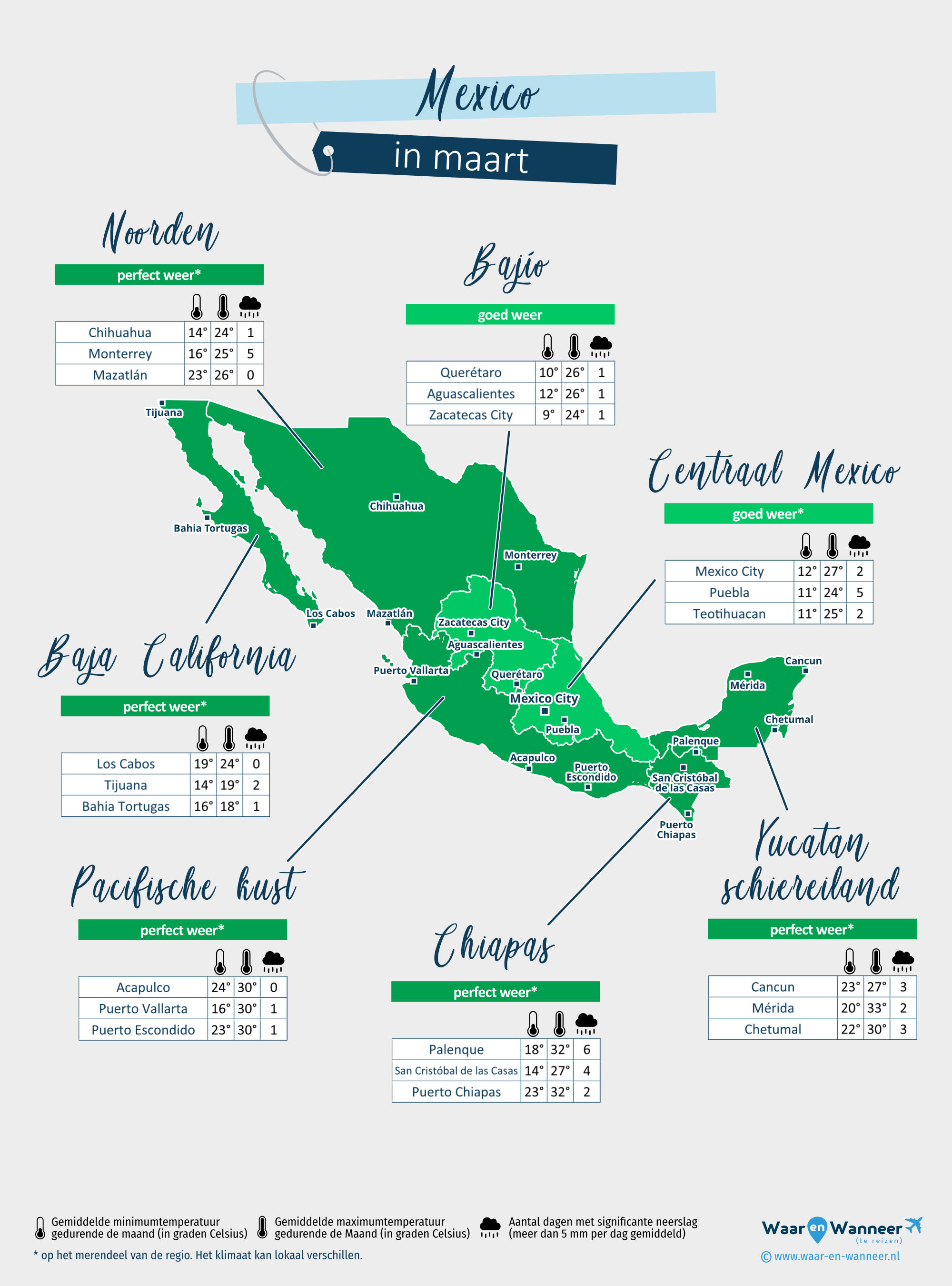 Mexico: weerkaart in maart in verschillende regio's