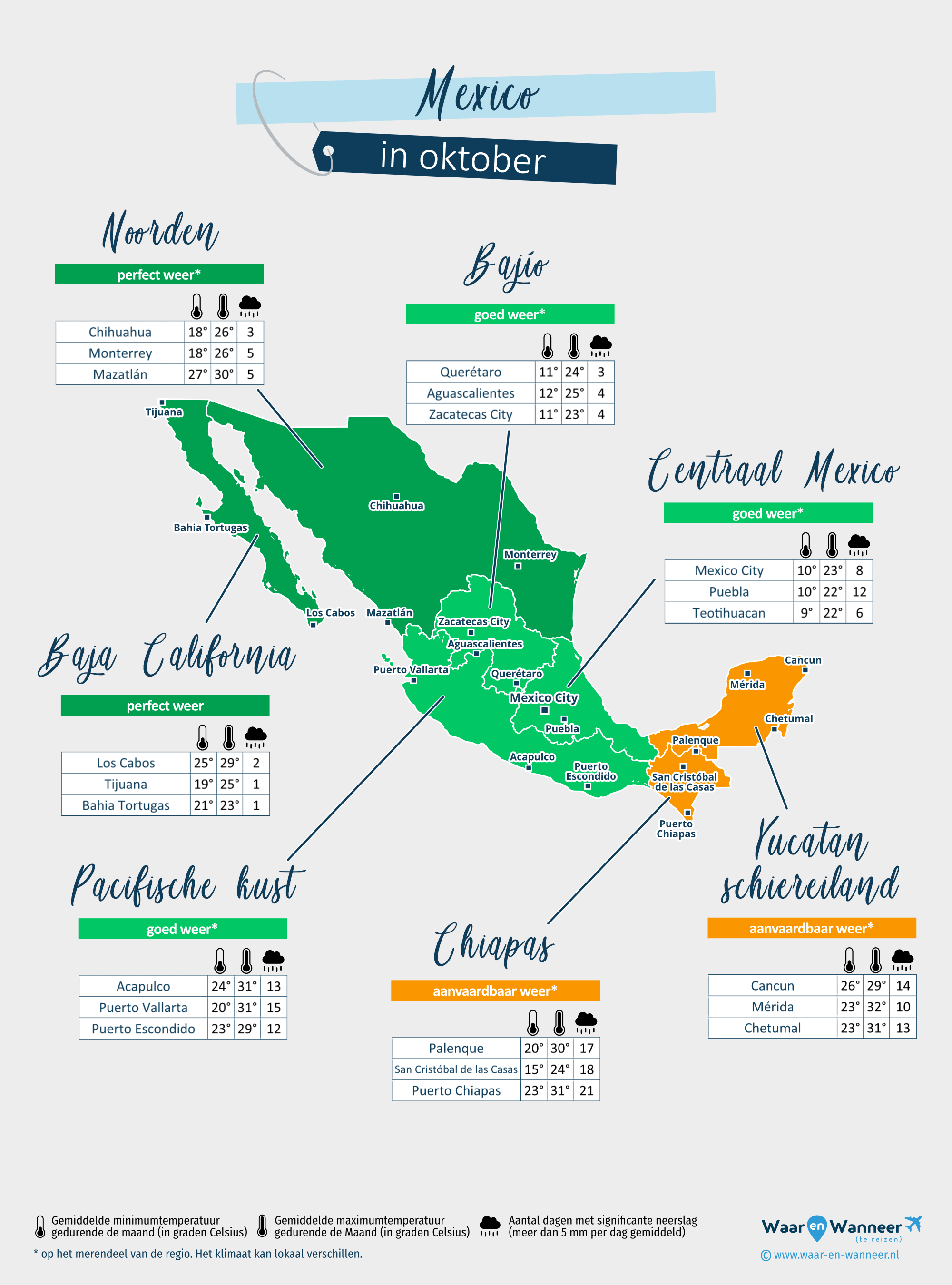Mexico: weerkaart in oktober in verschillende regio's