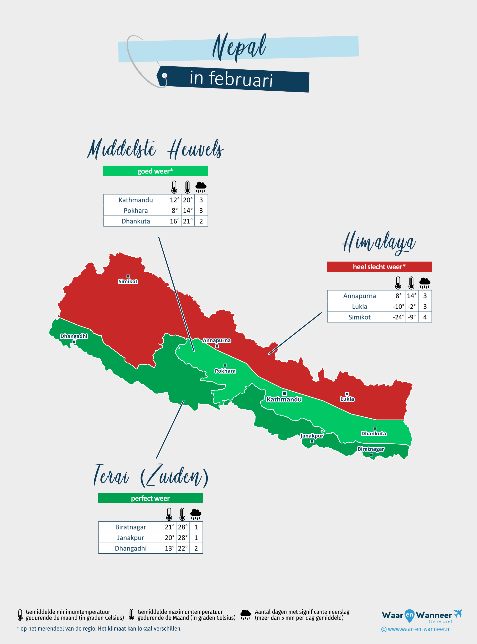 Nepal: weerkaart in februari in verschillende regio's