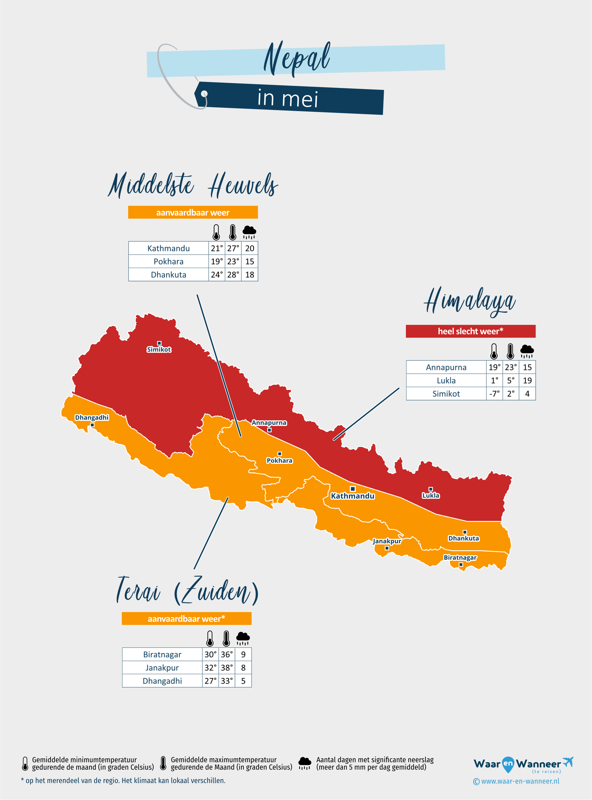 Nepal: weerkaart in mei in verschillende regio's