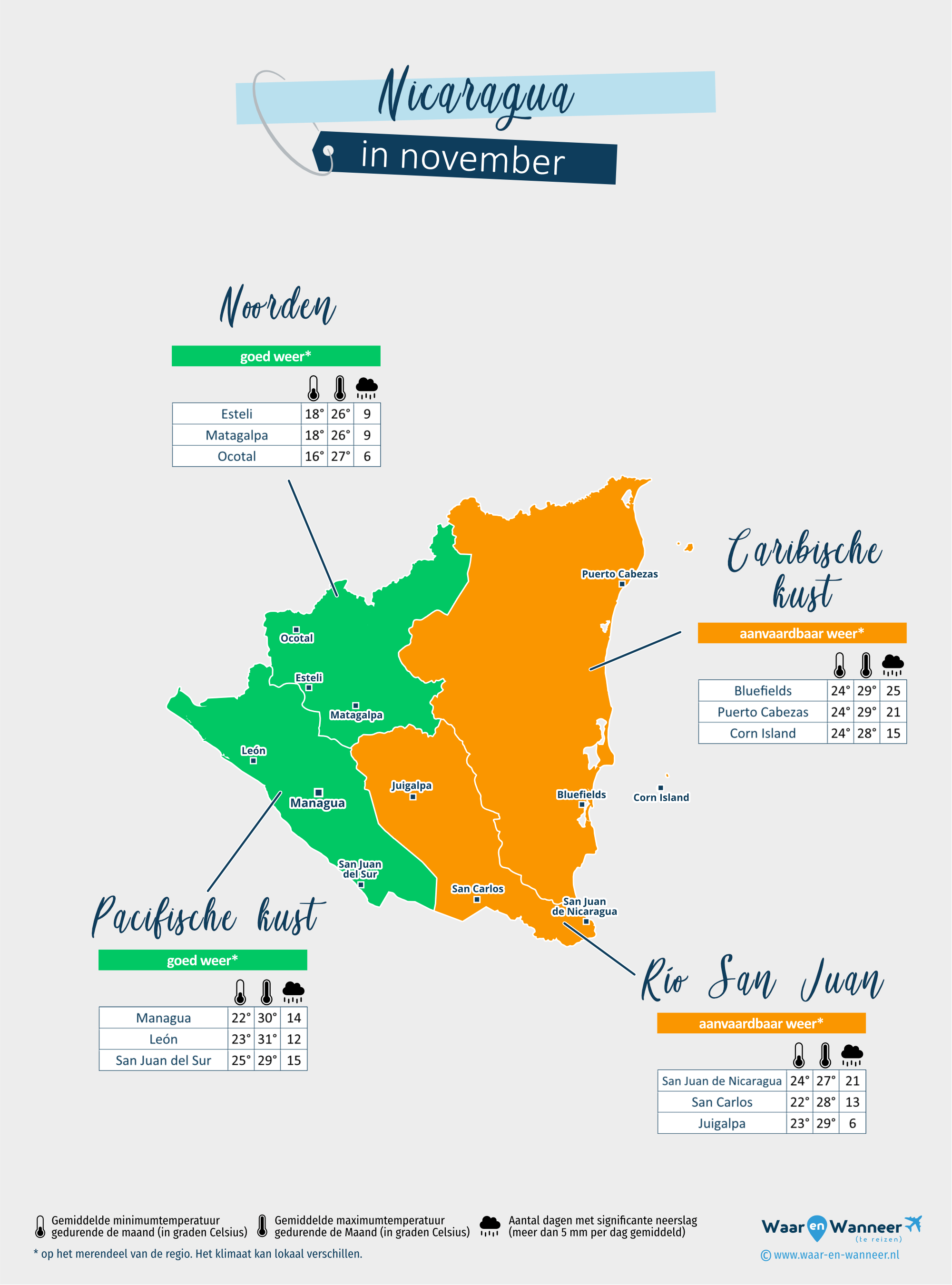 Nicaragua: weerkaart in november in verschillende regio's