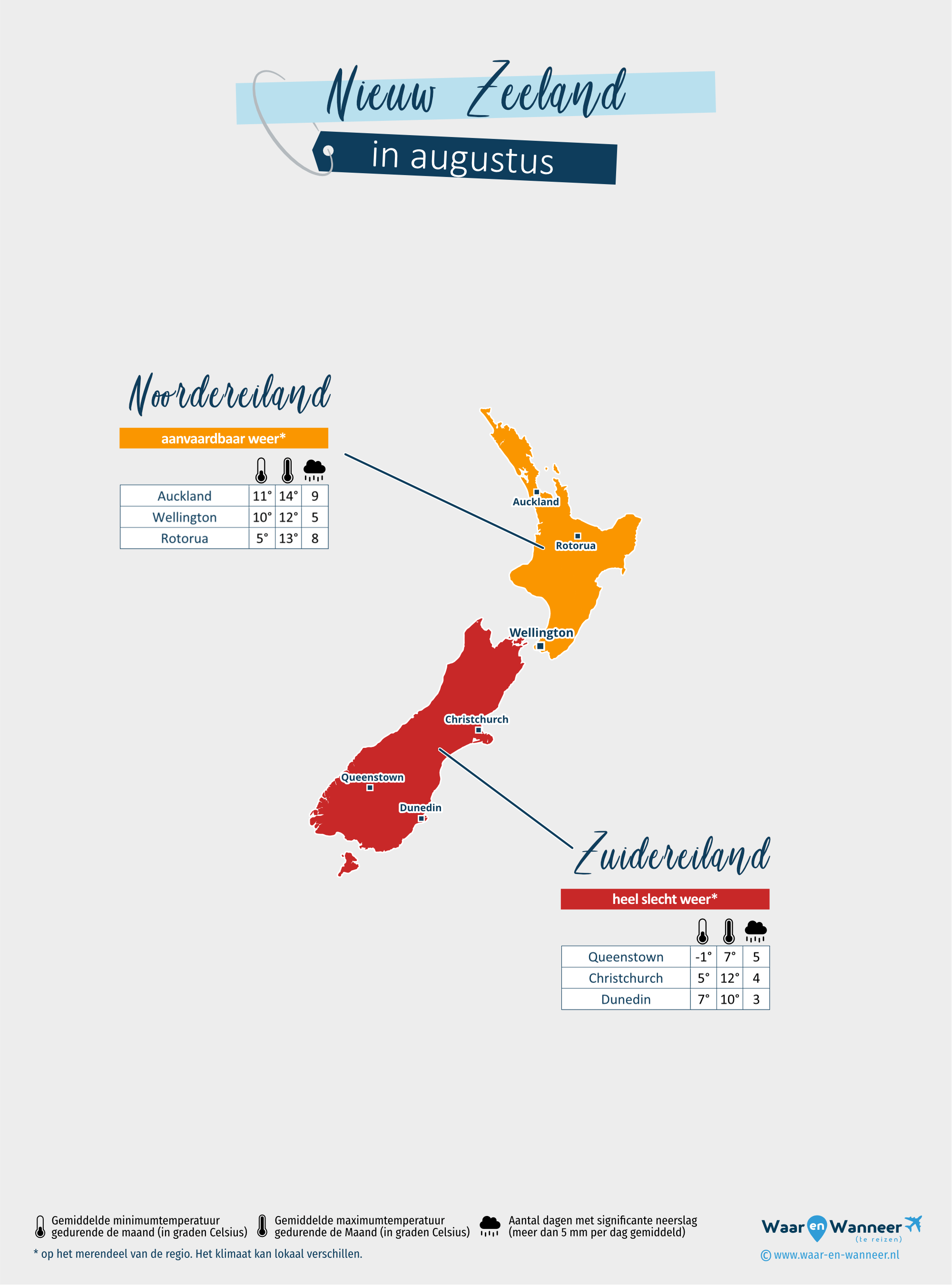 Nieuw Zeeland: weerkaart in augustus in verschillende regio's