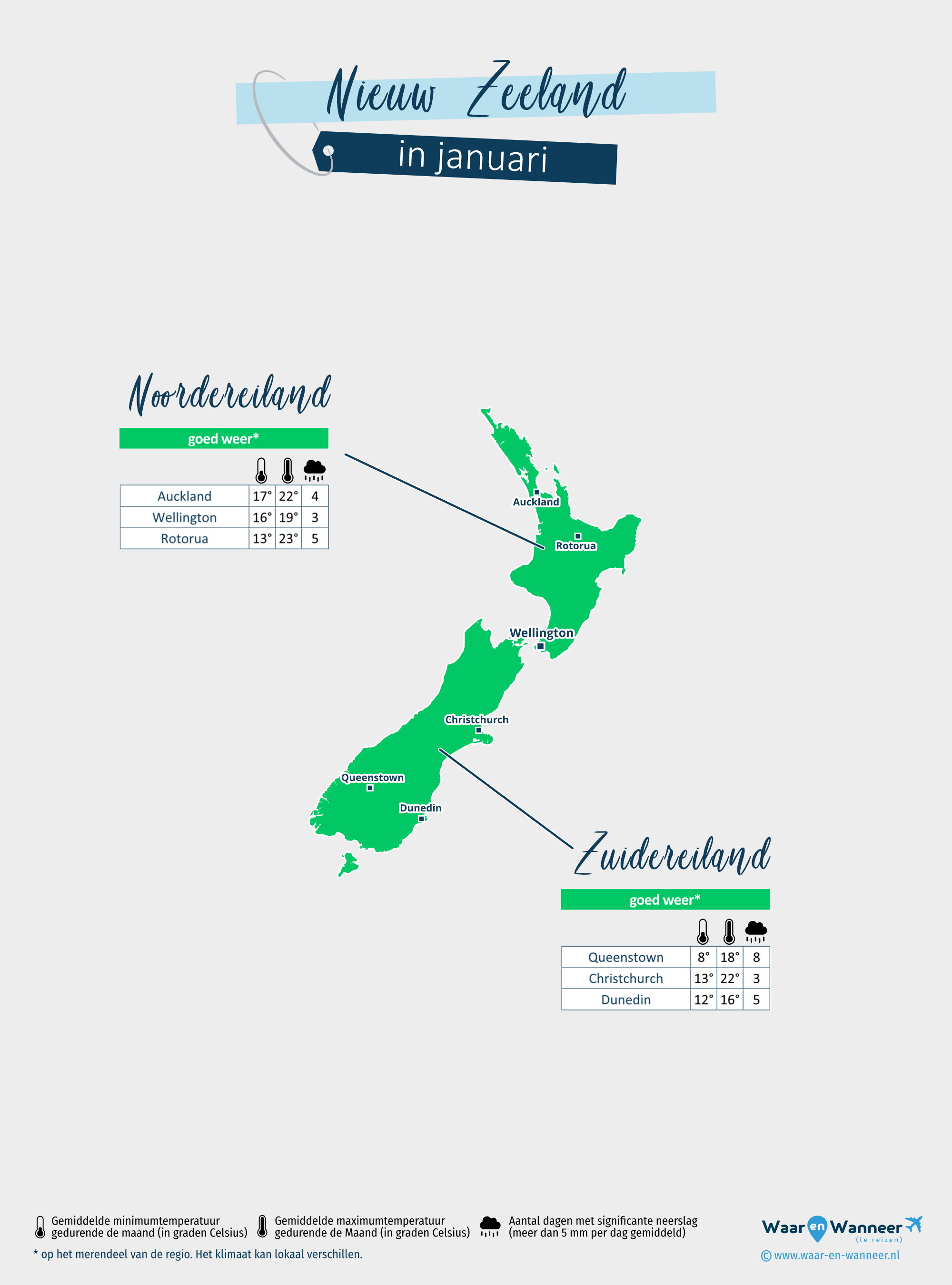 Nieuw Zeeland: weerkaart in januari in verschillende regio's