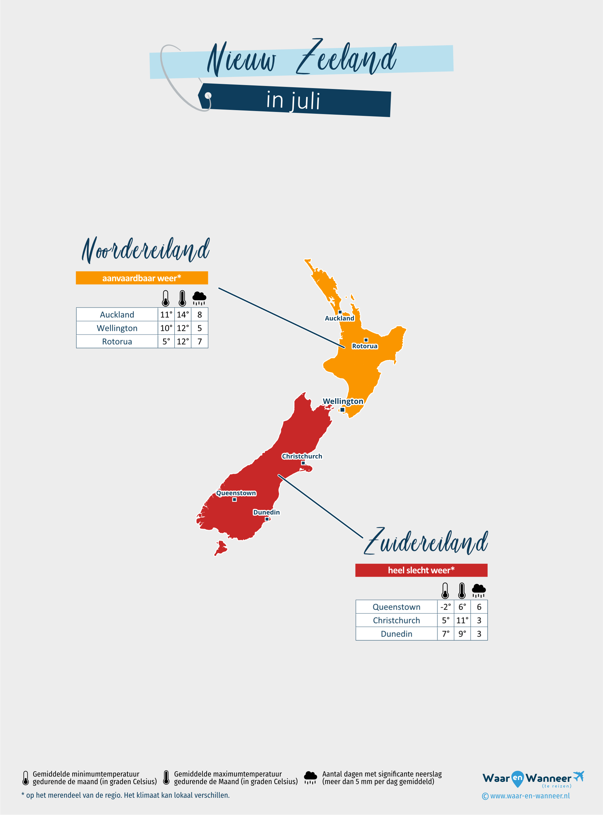 Nieuw Zeeland: weerkaart in juli in verschillende regio's