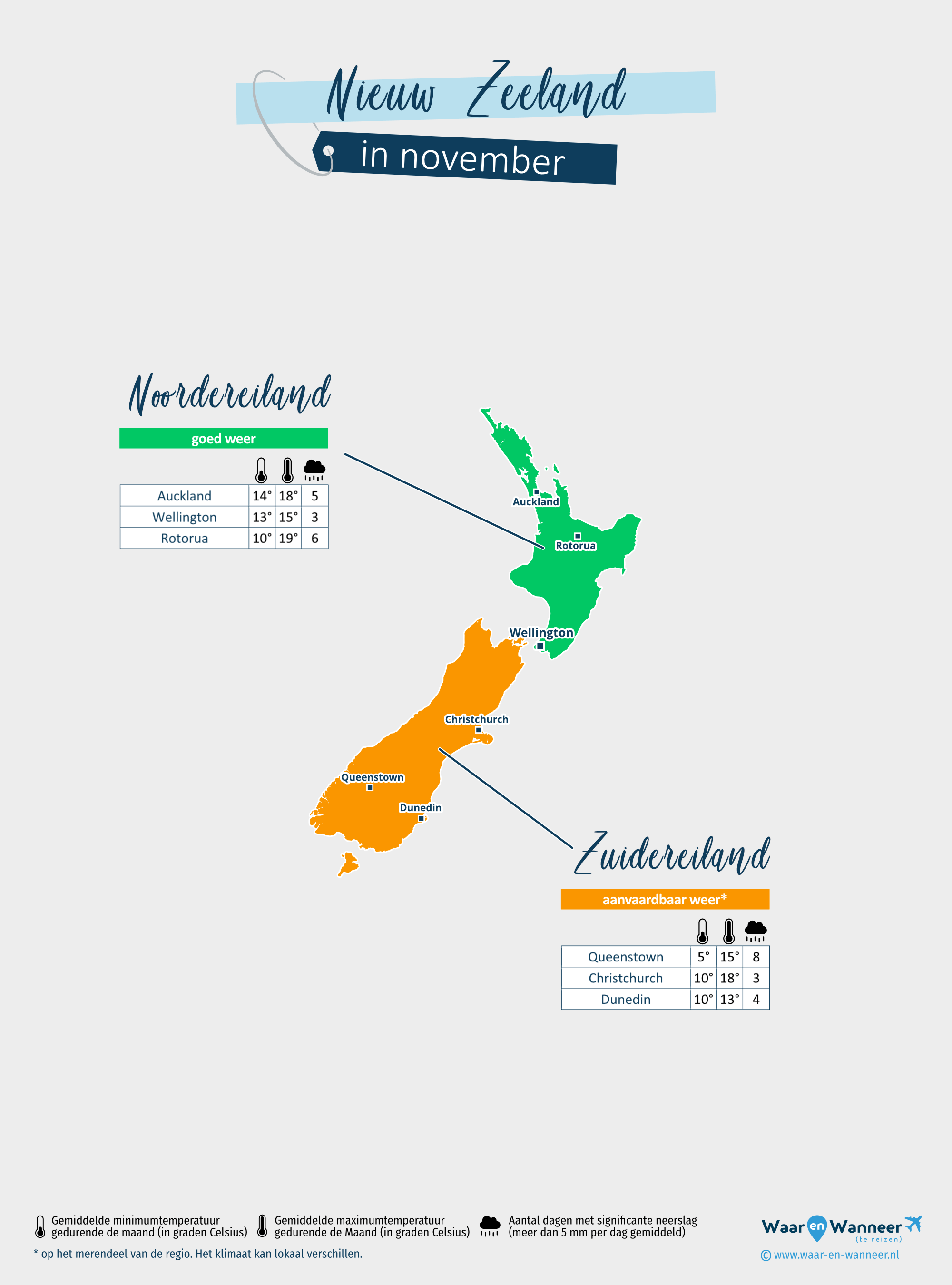 Nieuw Zeeland: weerkaart in november in verschillende regio's