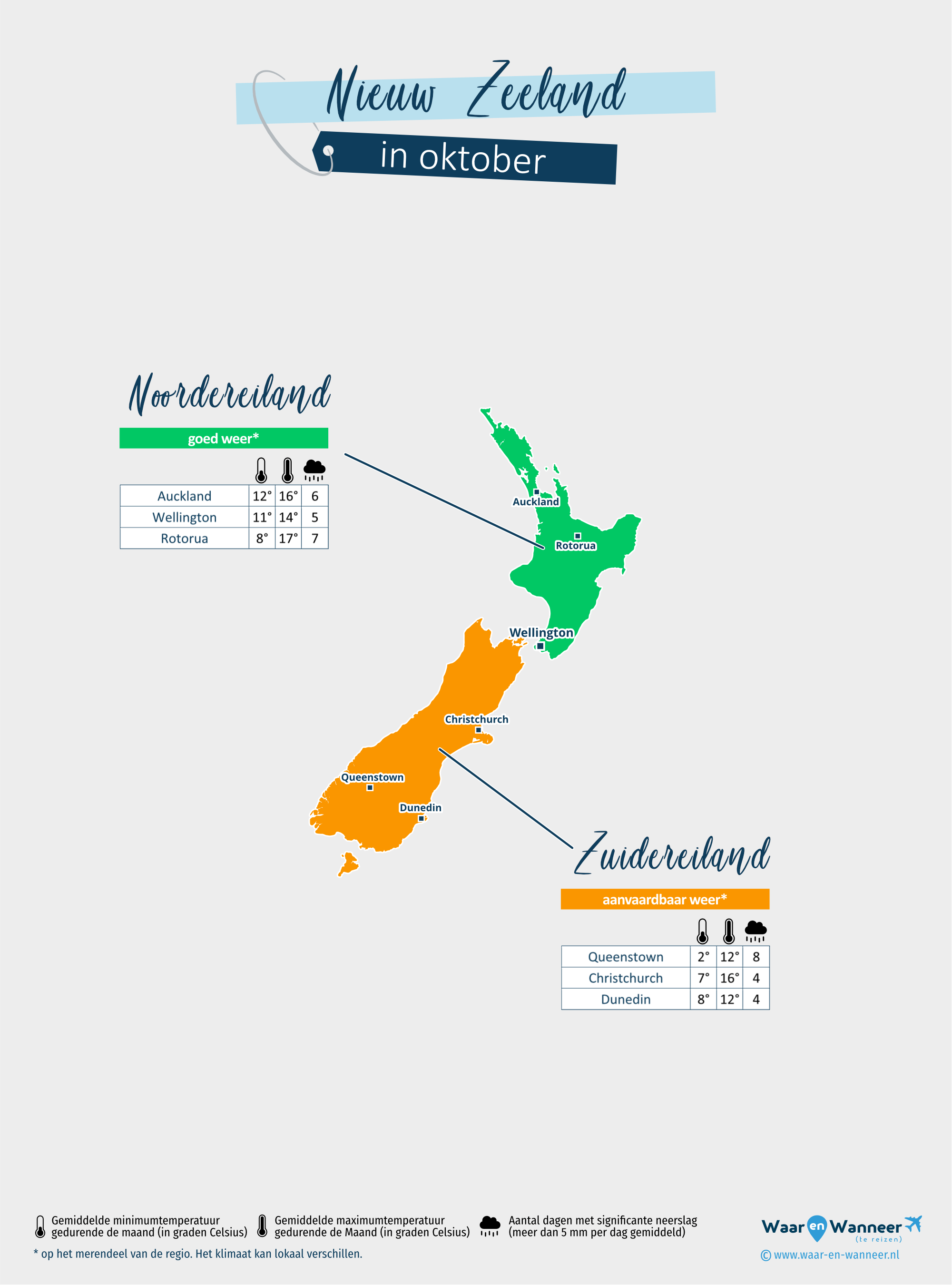 Nieuw Zeeland: weerkaart in oktober in verschillende regio's