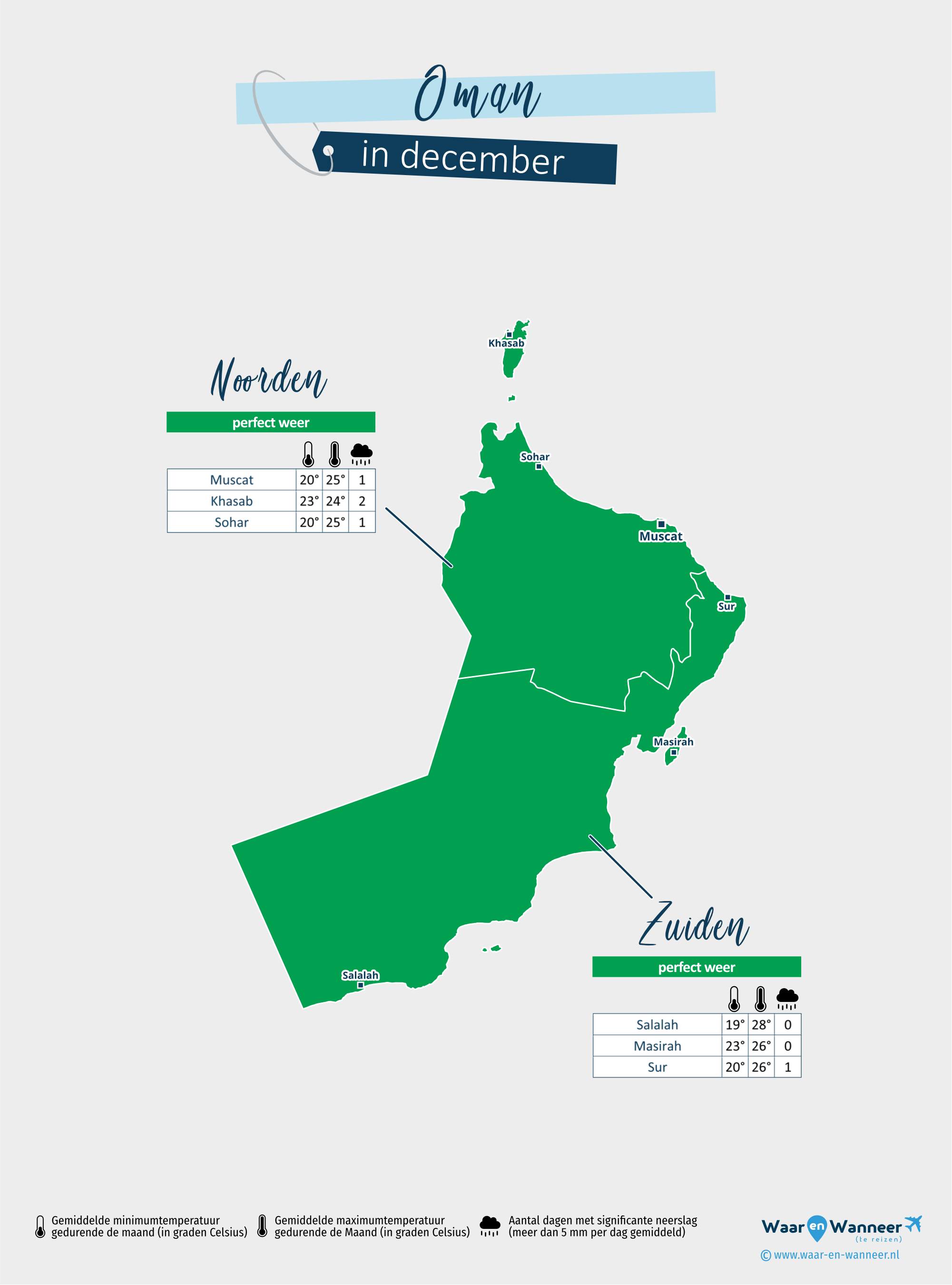 Oman: weerkaart in december in verschillende regio's