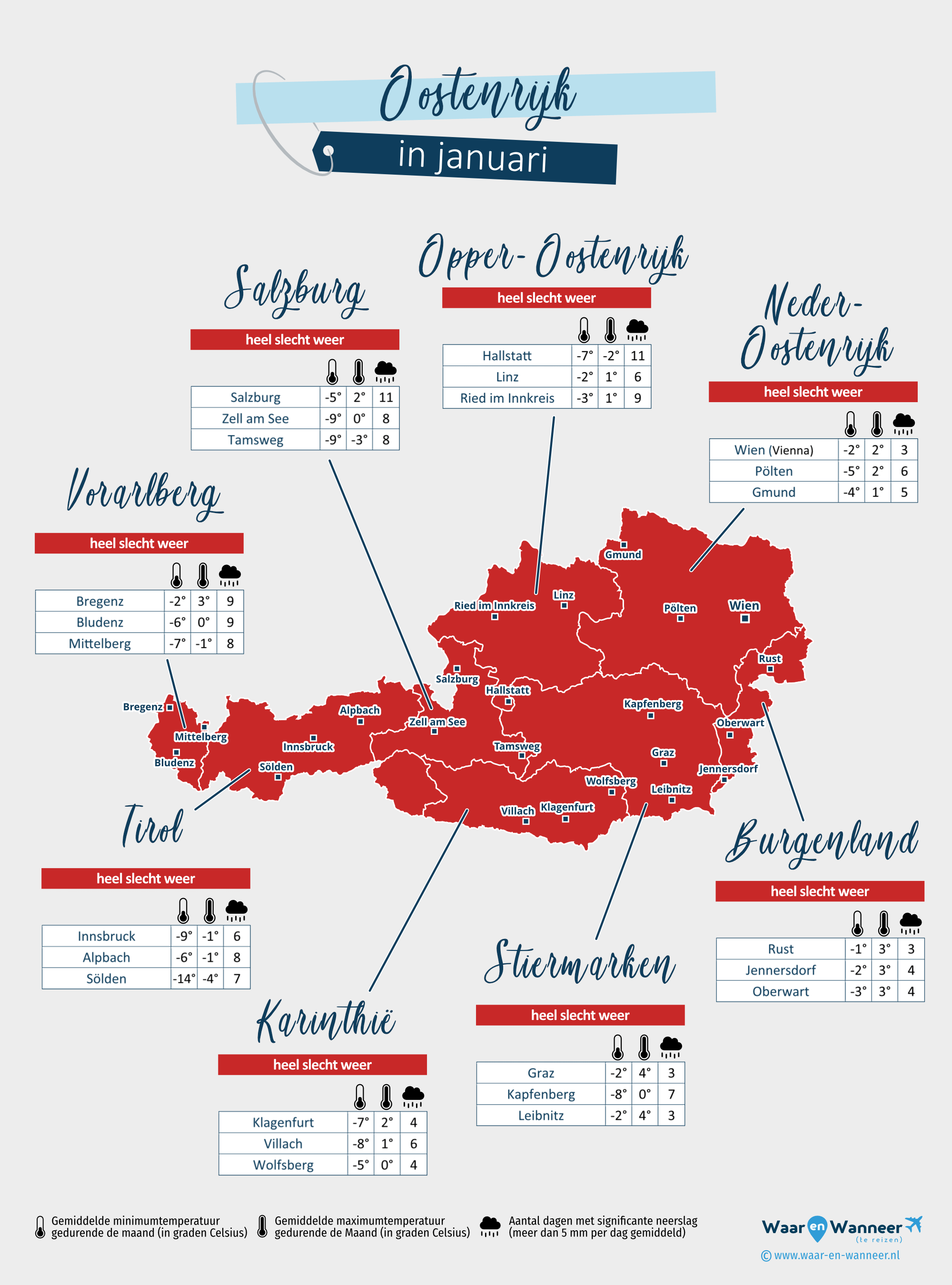 Oostenrijk: weerkaart in januari in verschillende regio's