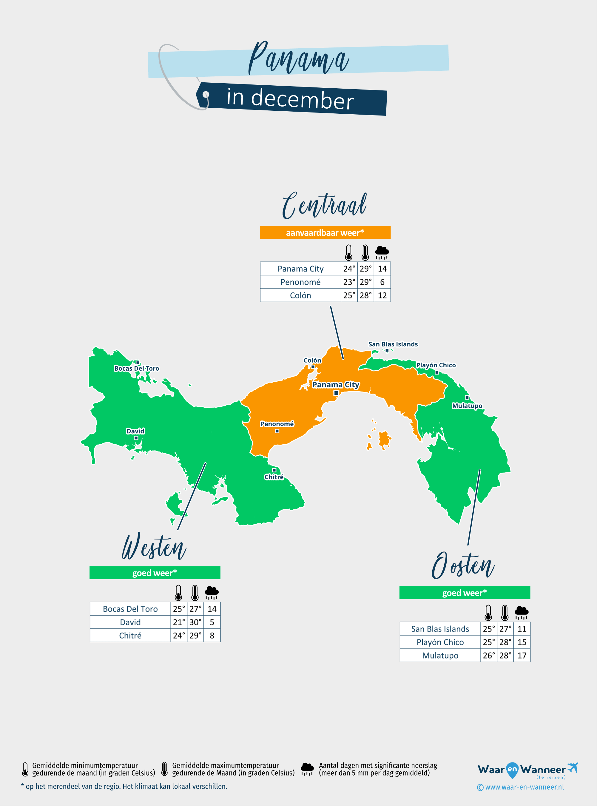 Panama: weerkaart in december in verschillende regio's