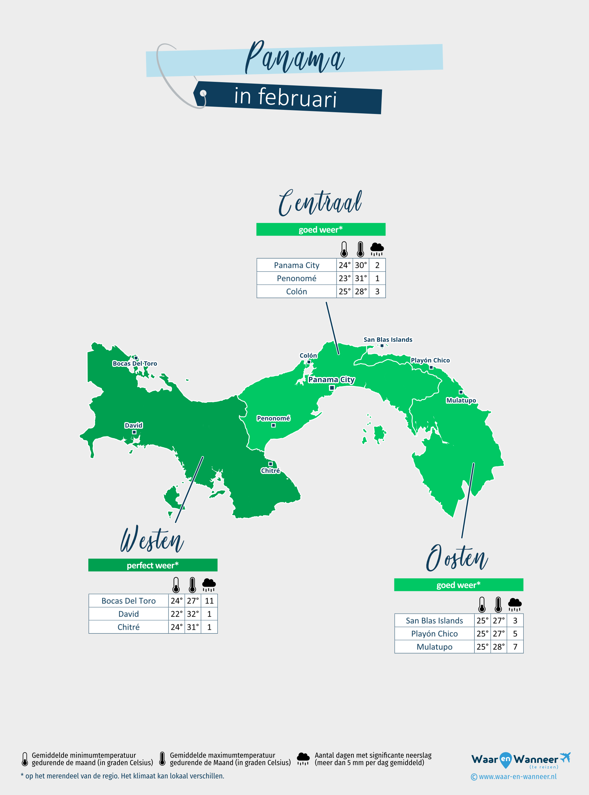 Panama: weerkaart in februari in verschillende regio's