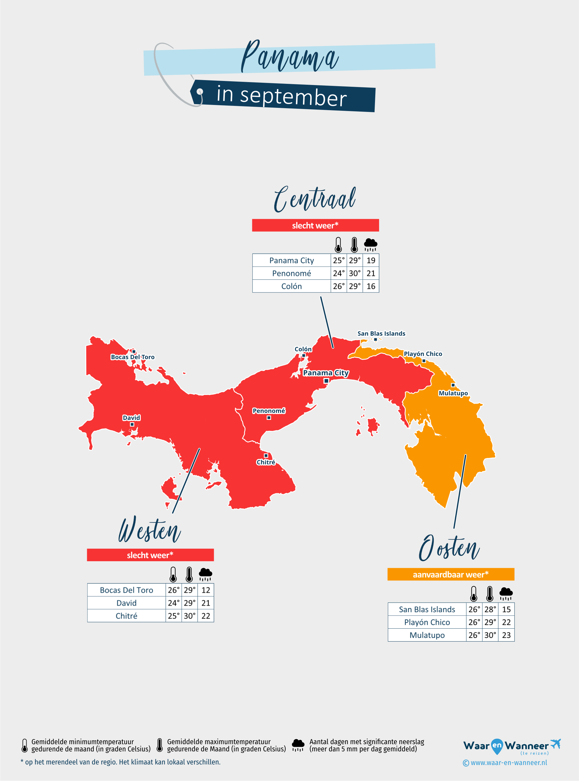 Panama: weerkaart in september in verschillende regio's