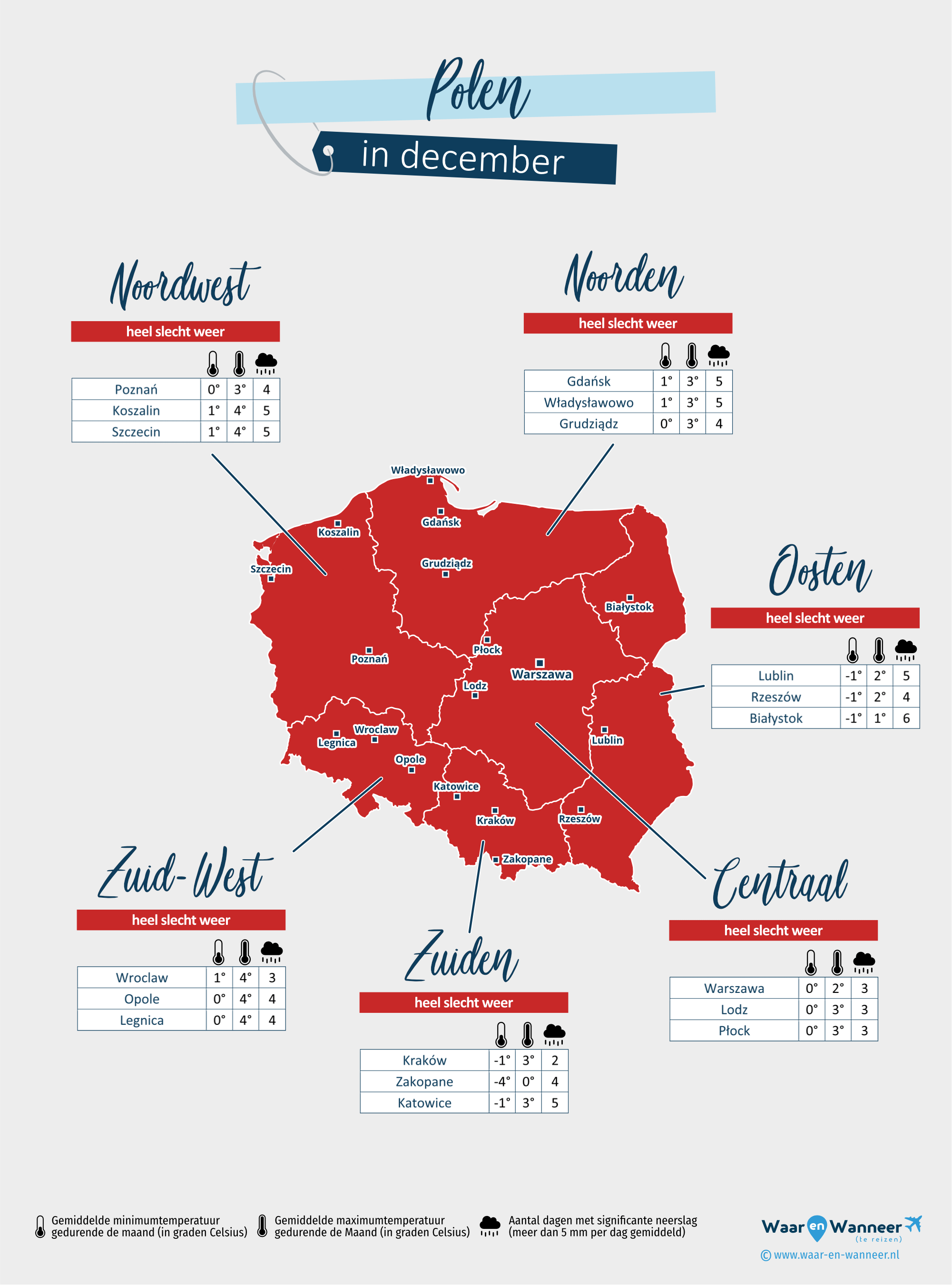 Polen: weerkaart in december in verschillende regio's