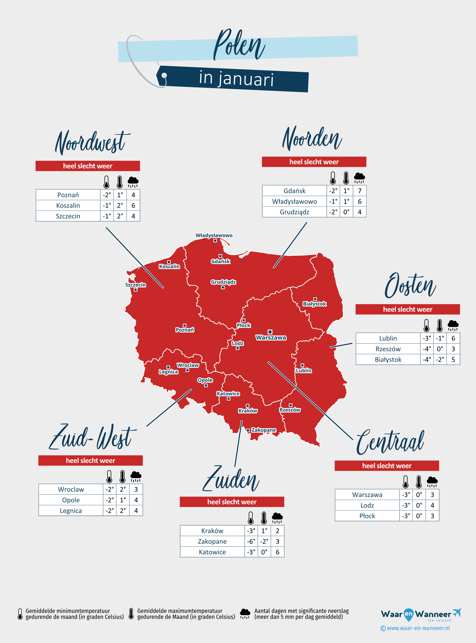 Polen: weerkaart in januari in verschillende regio's