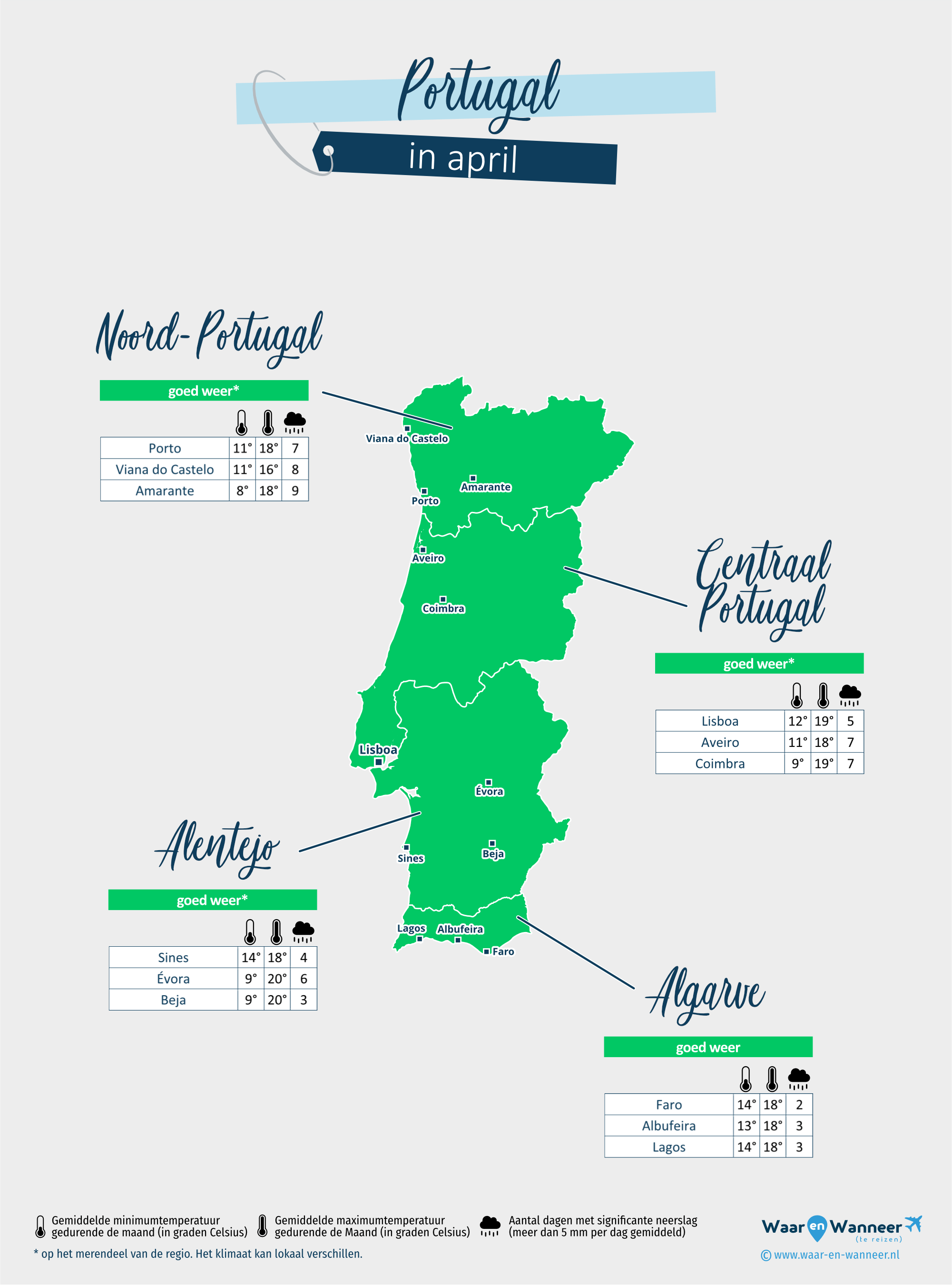 Portugal: weerkaart in april in verschillende regio's