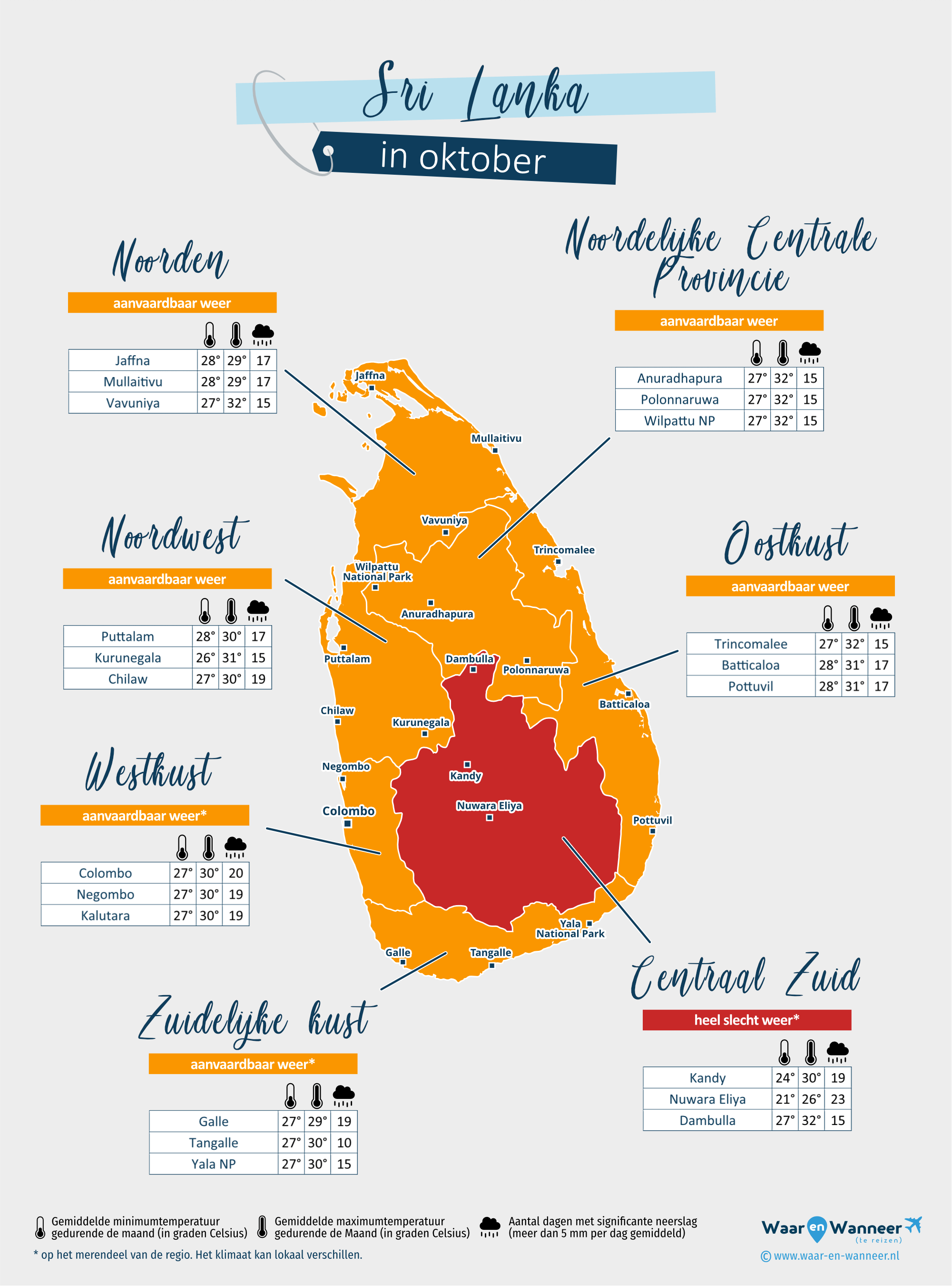 Sri Lanka: weerkaart in oktober in verschillende regio's