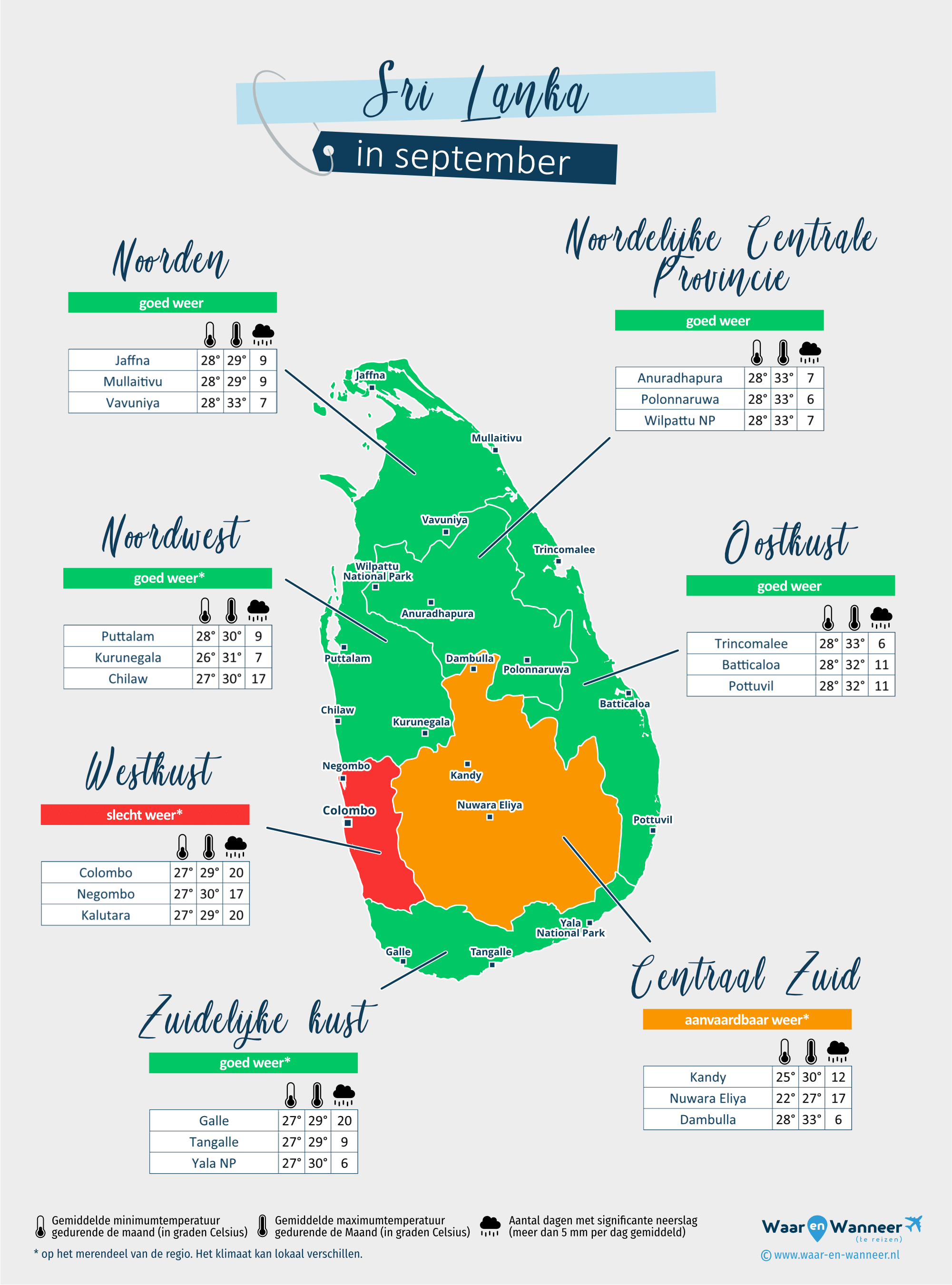 Sri Lanka: weerkaart in september in verschillende regio's