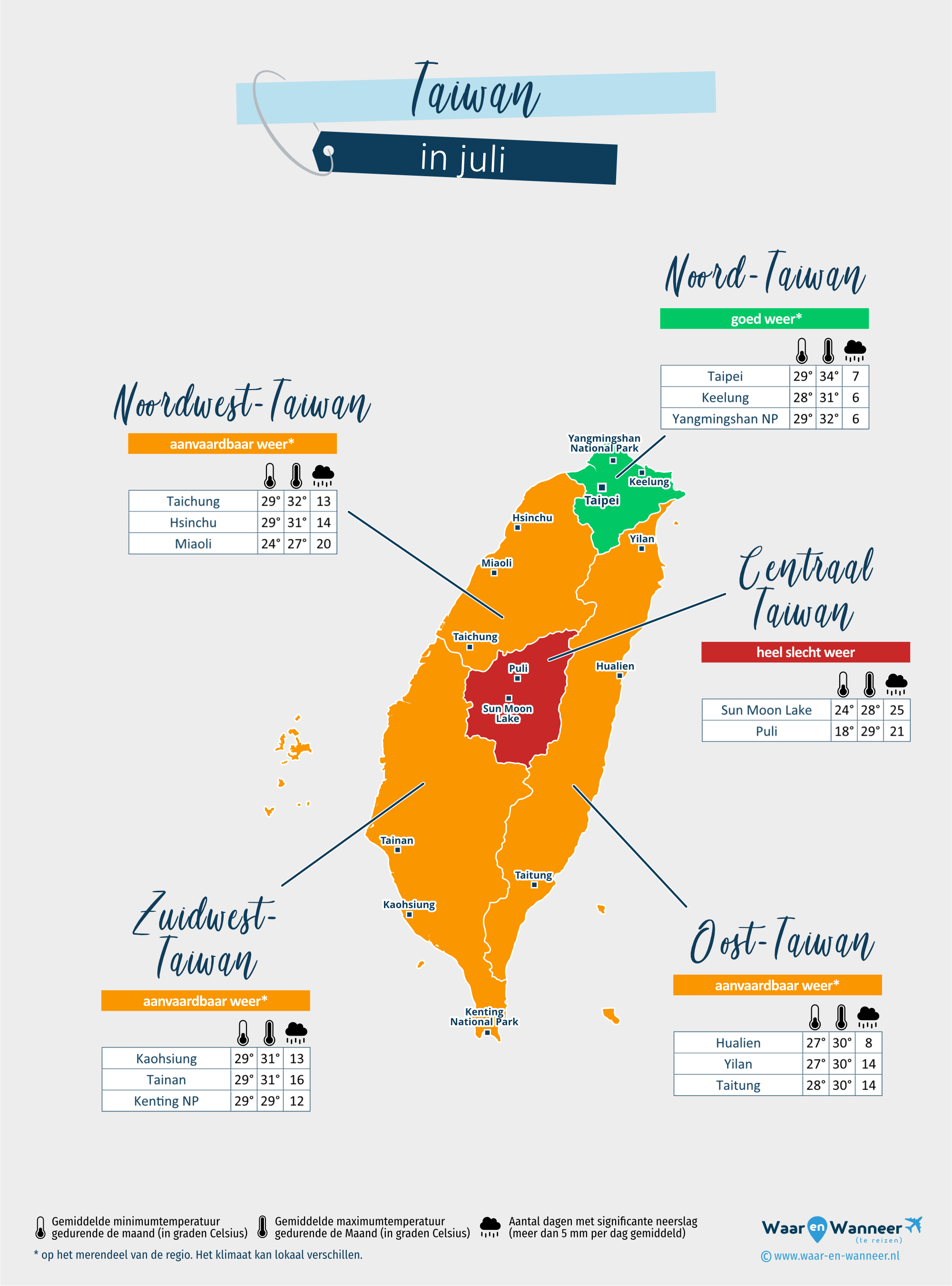 Taiwan: weerkaart in juli in verschillende regio's