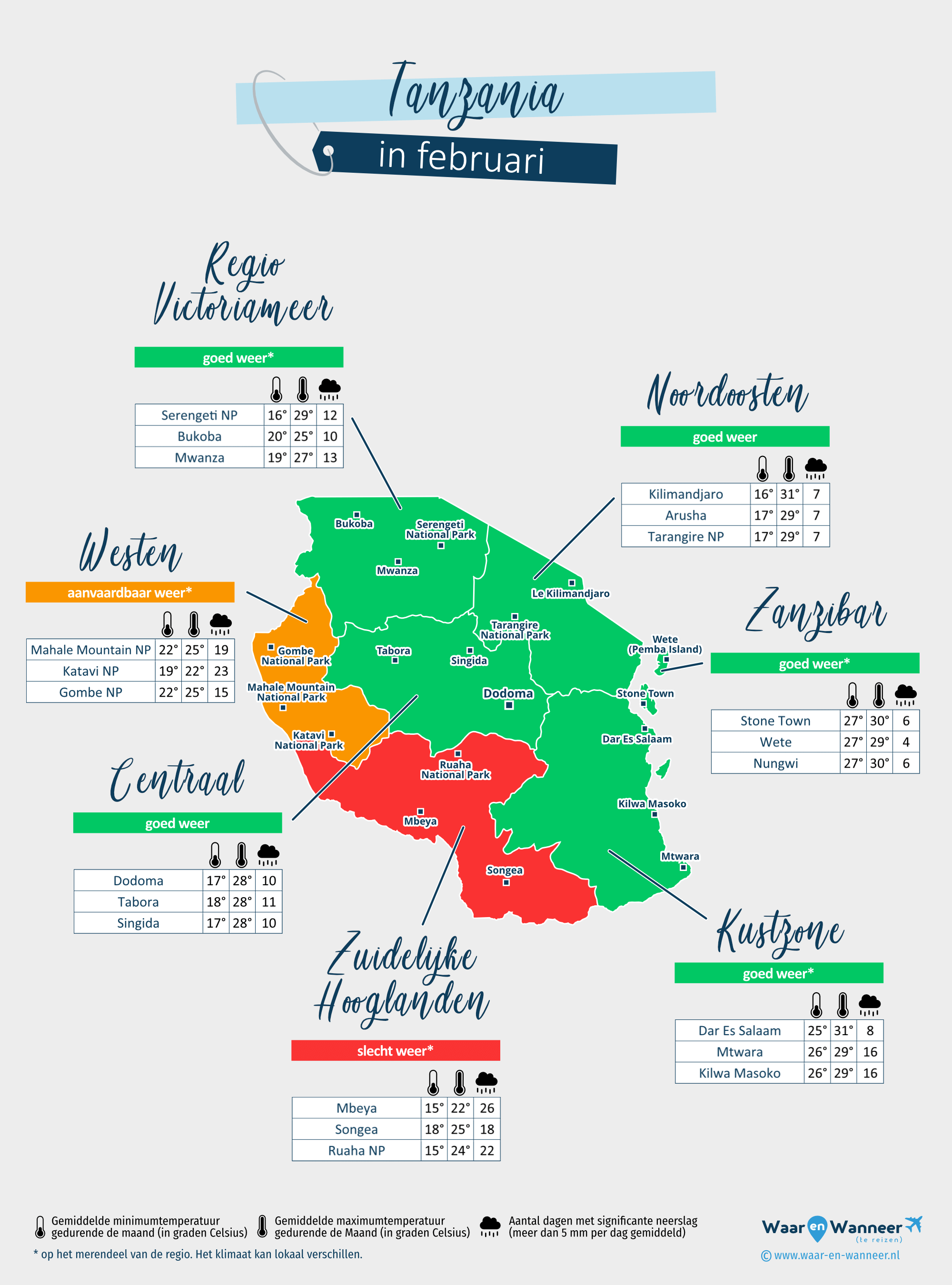 Tanzania: weerkaart in februari in verschillende regio's