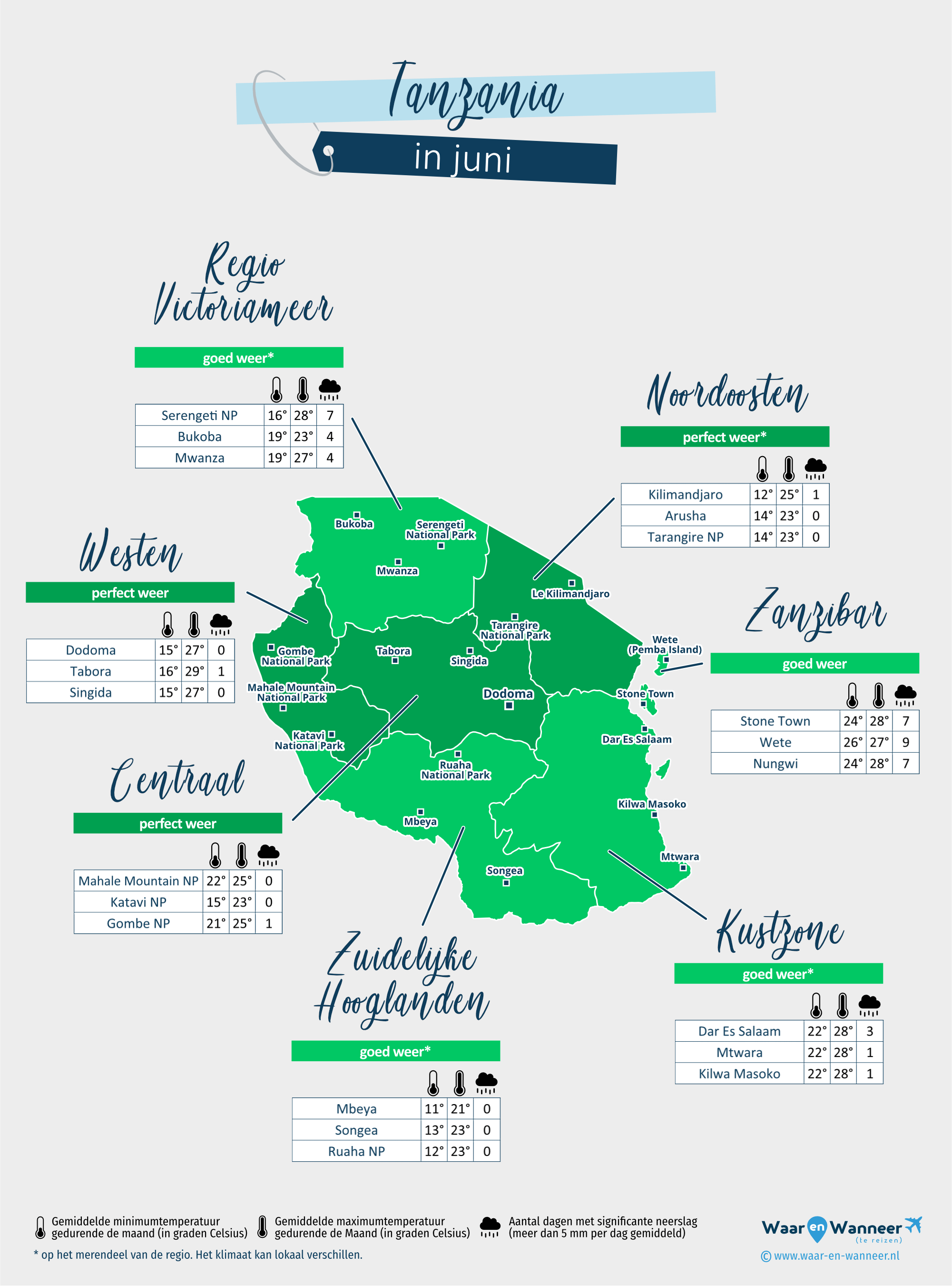 Tanzania: weerkaart in juni in verschillende regio's