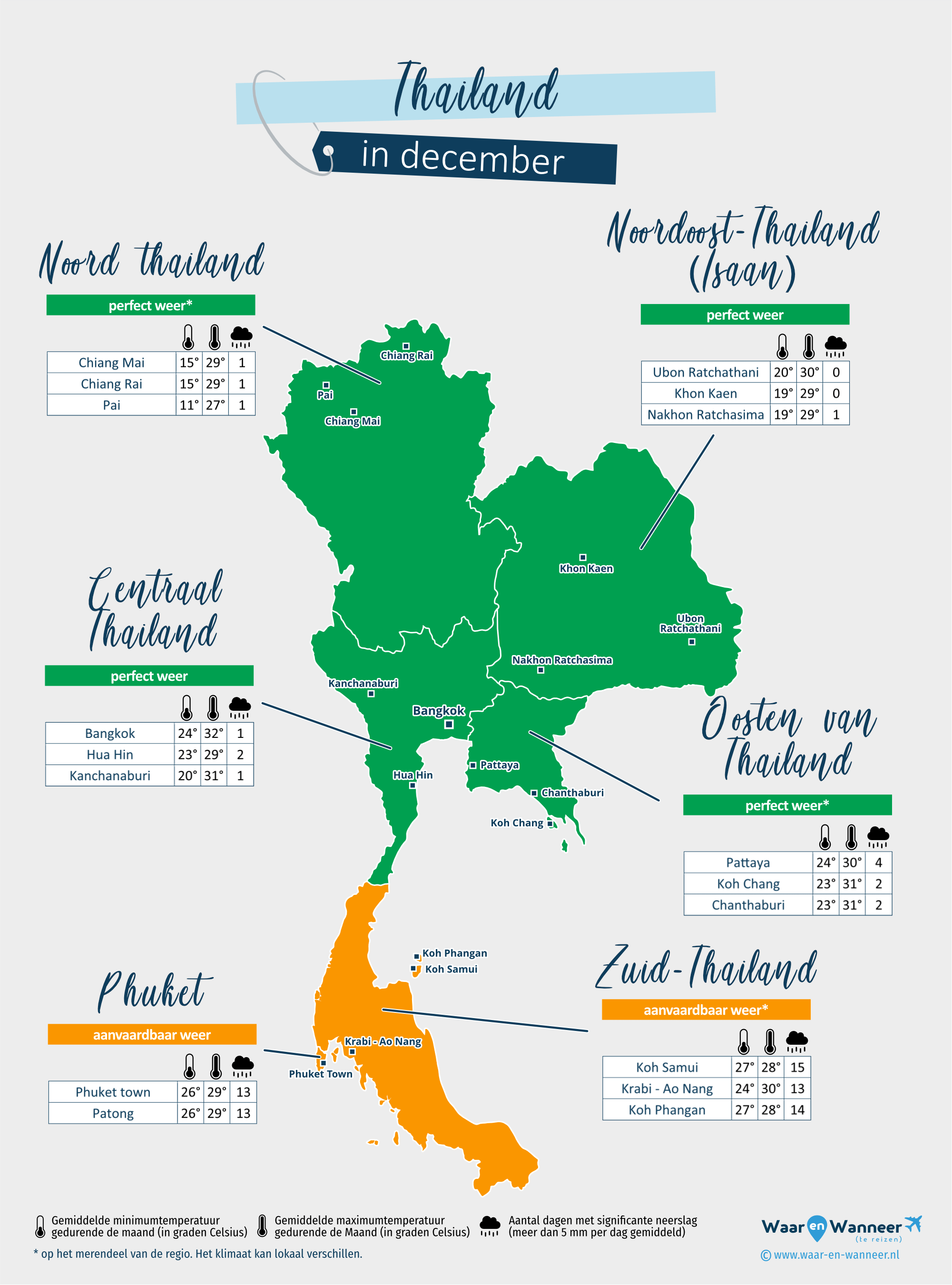 Thailand: weerkaart in december in verschillende regio's