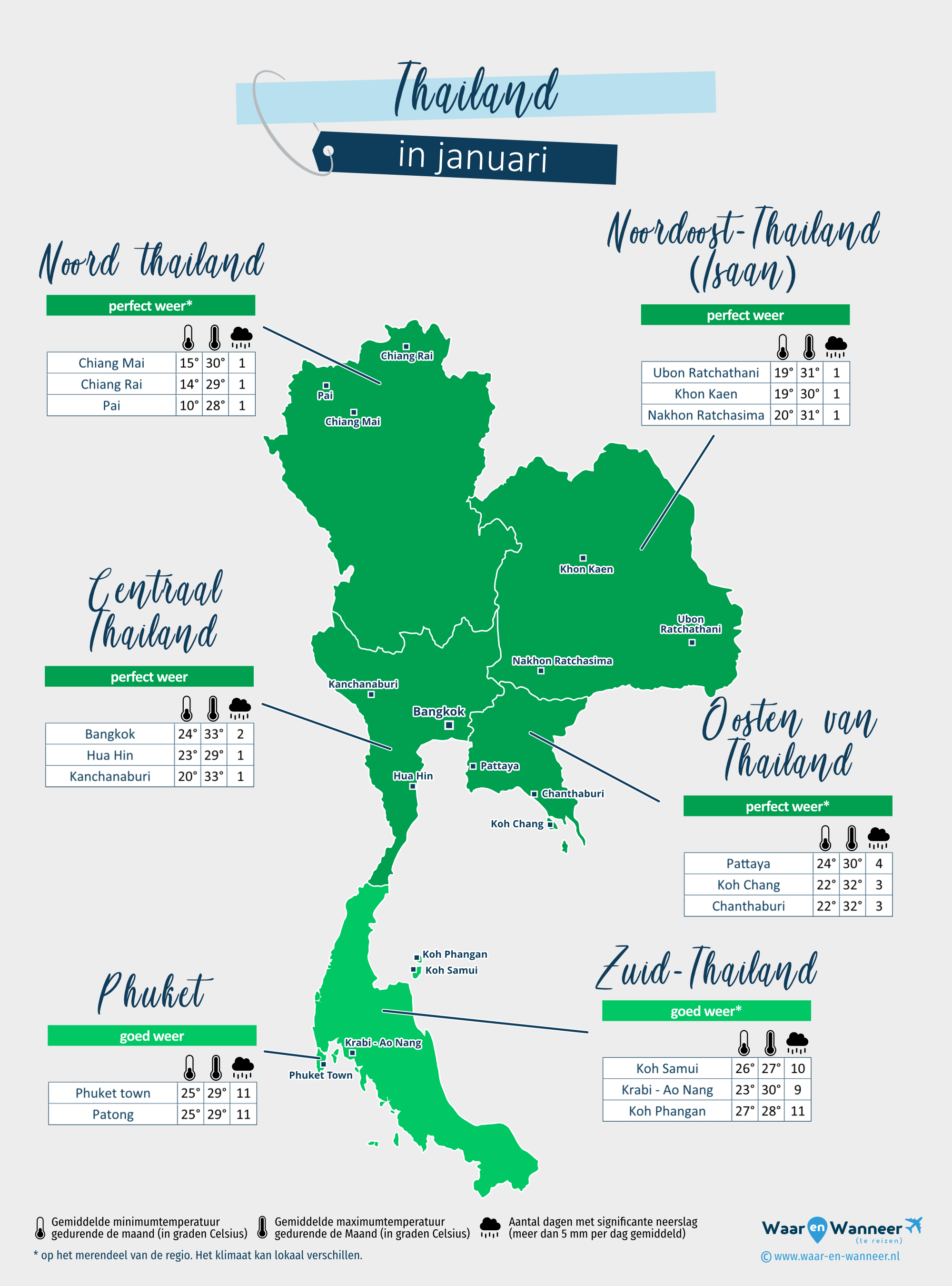 Thailand: weerkaart in januari in verschillende regio's