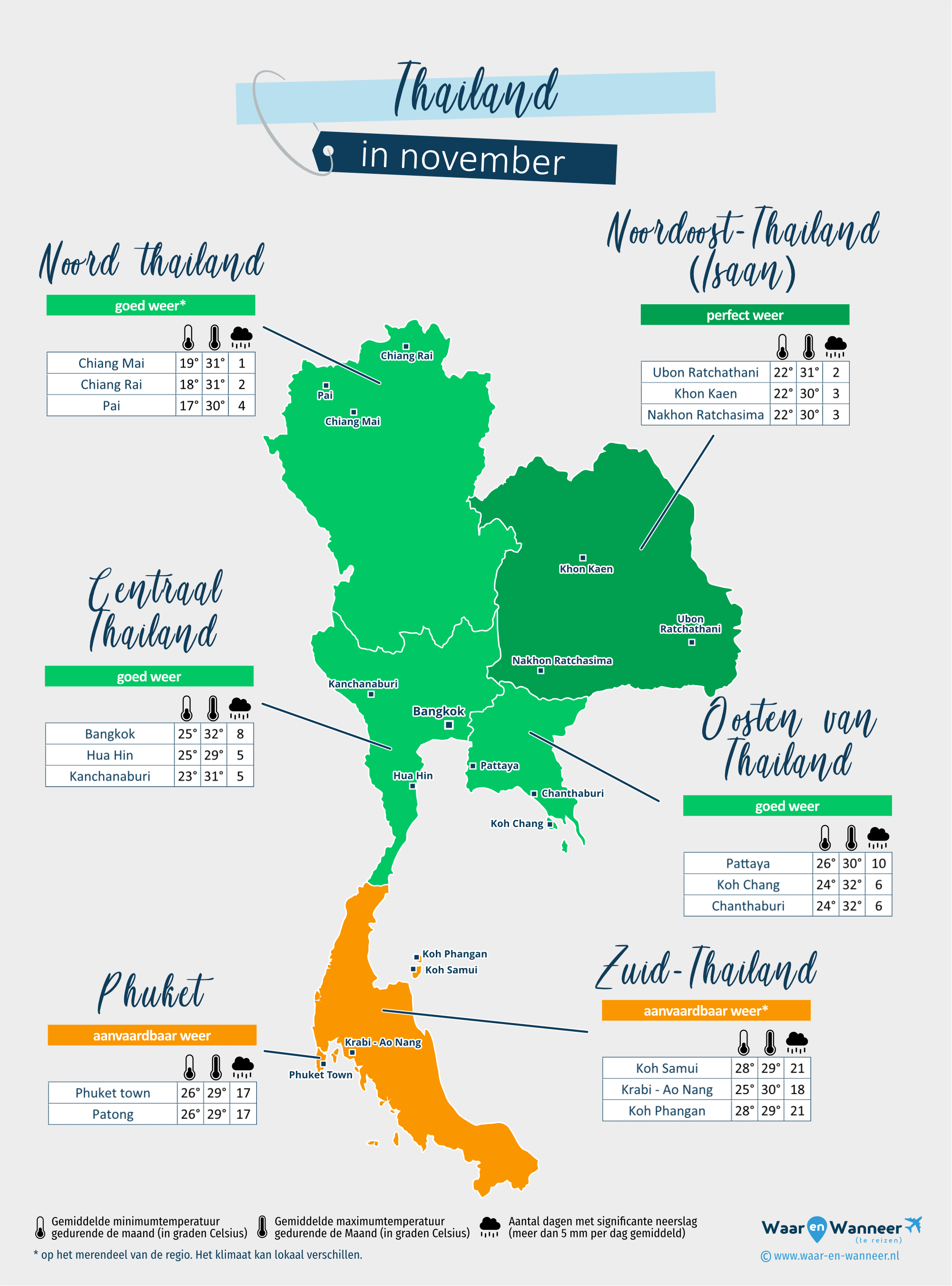 Thailand: weerkaart in november in verschillende regio's
