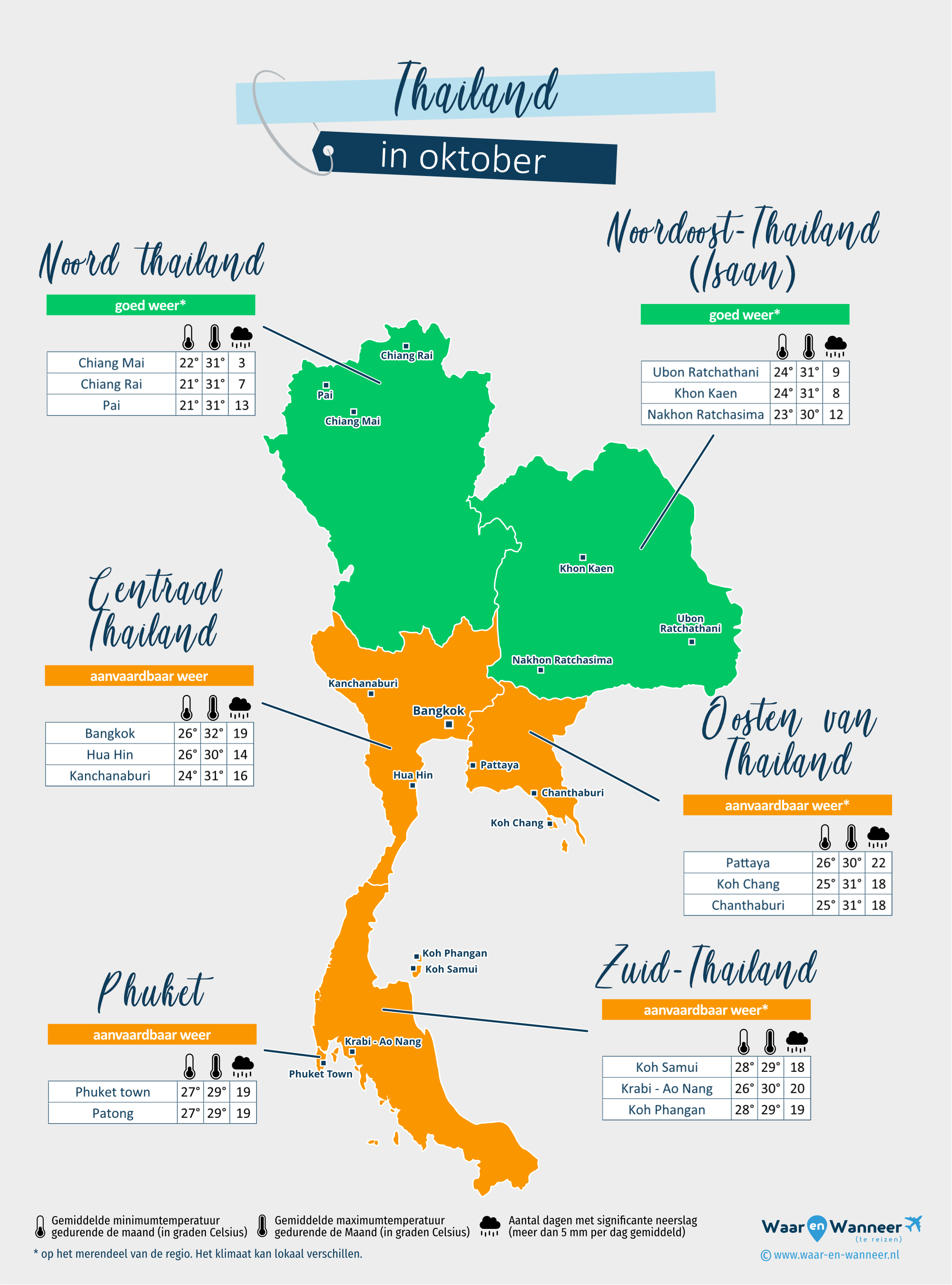 Thailand: weerkaart in oktober in verschillende regio's