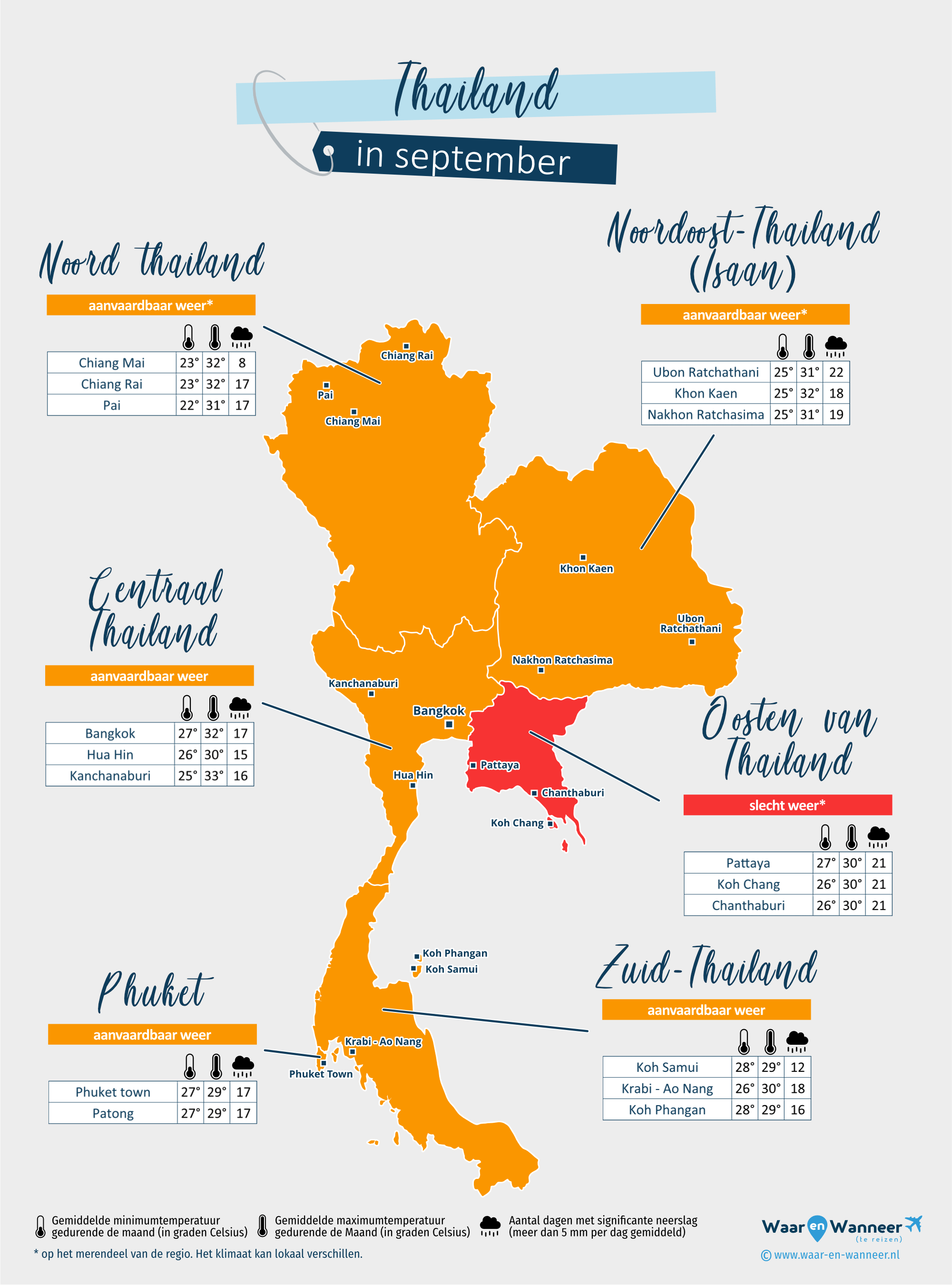 Thailand: weerkaart in september in verschillende regio's