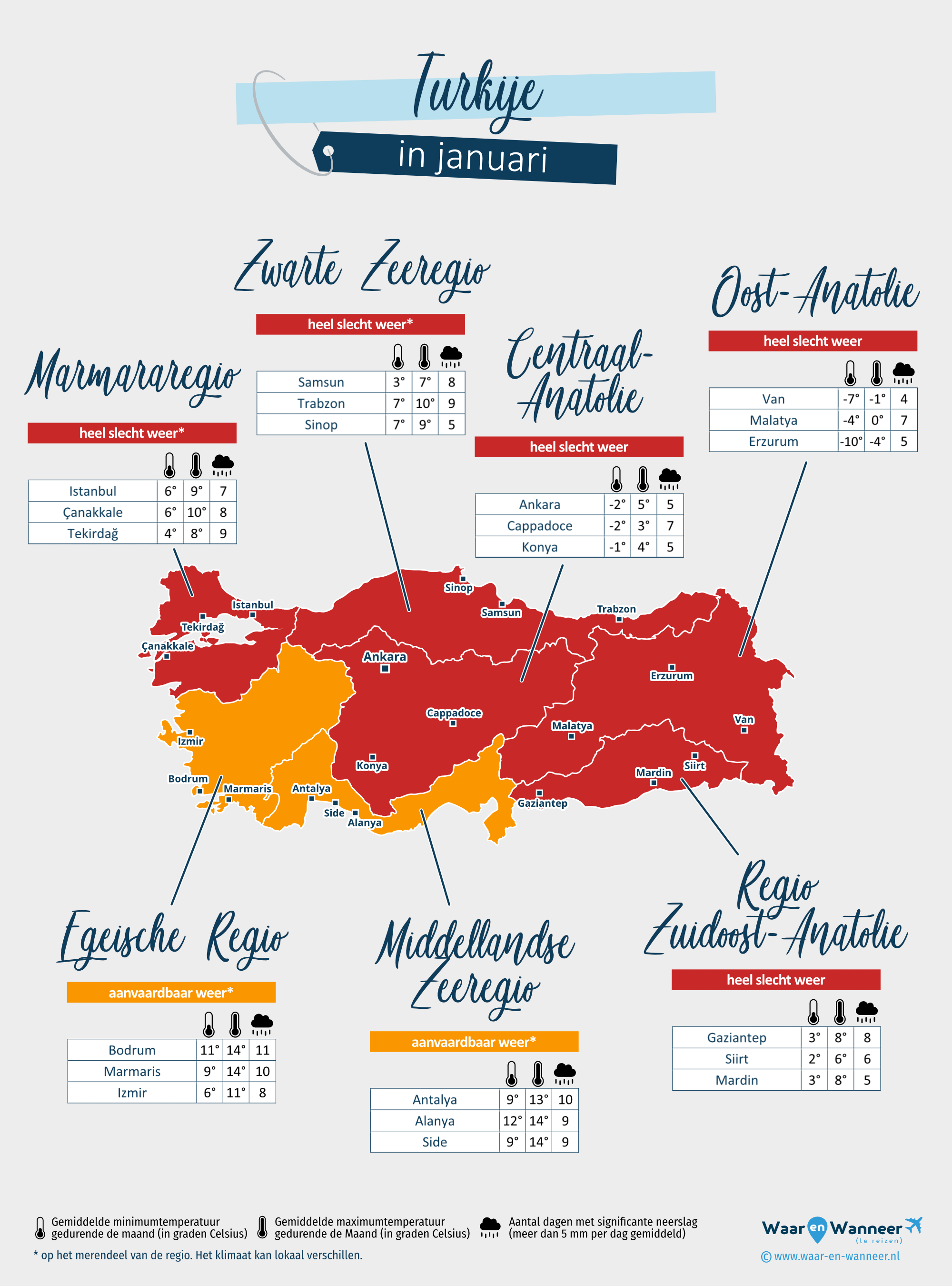Turkije: weerkaart in januari in verschillende regio's