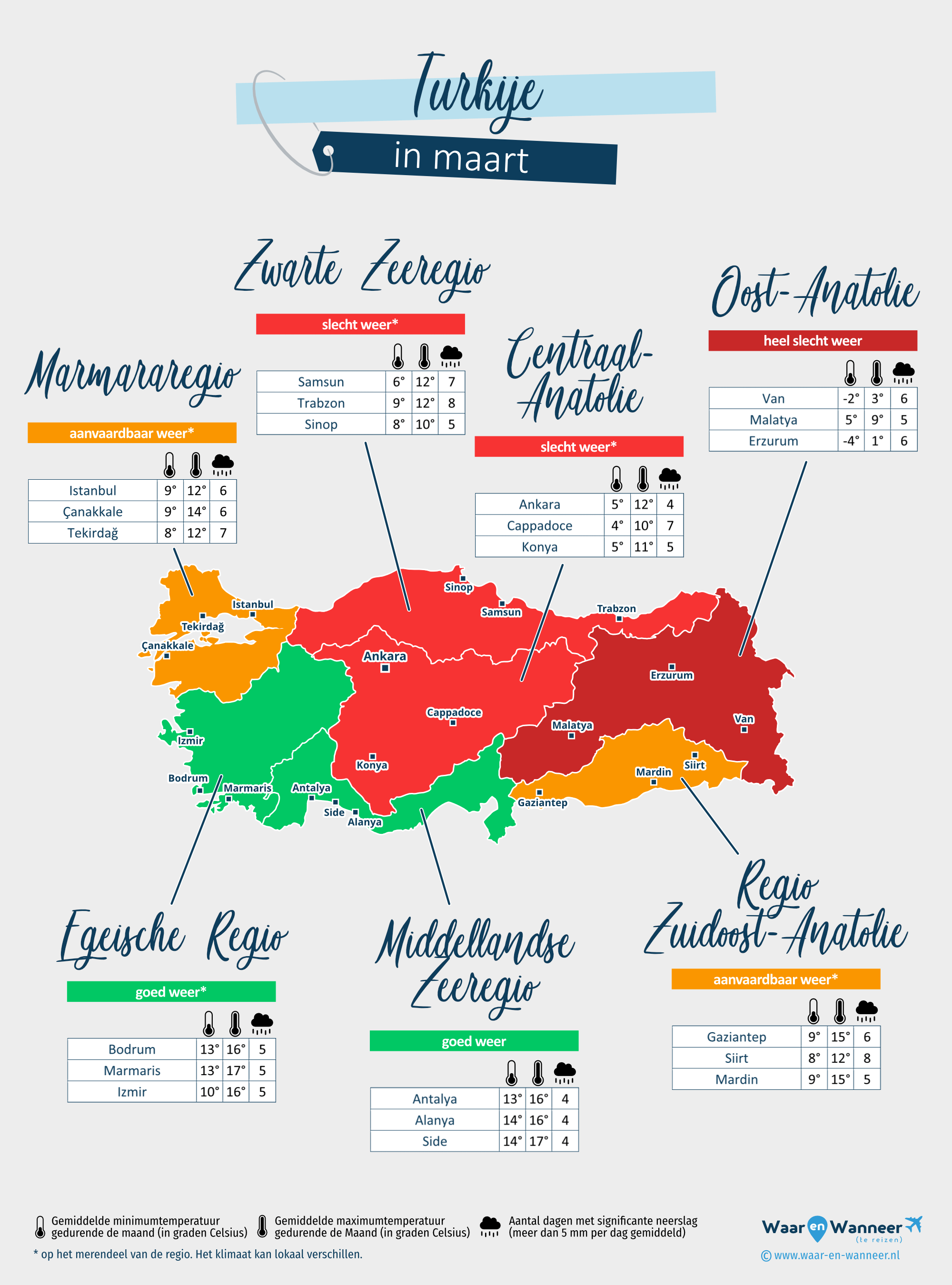 Turkije: weerkaart in maart in verschillende regio's