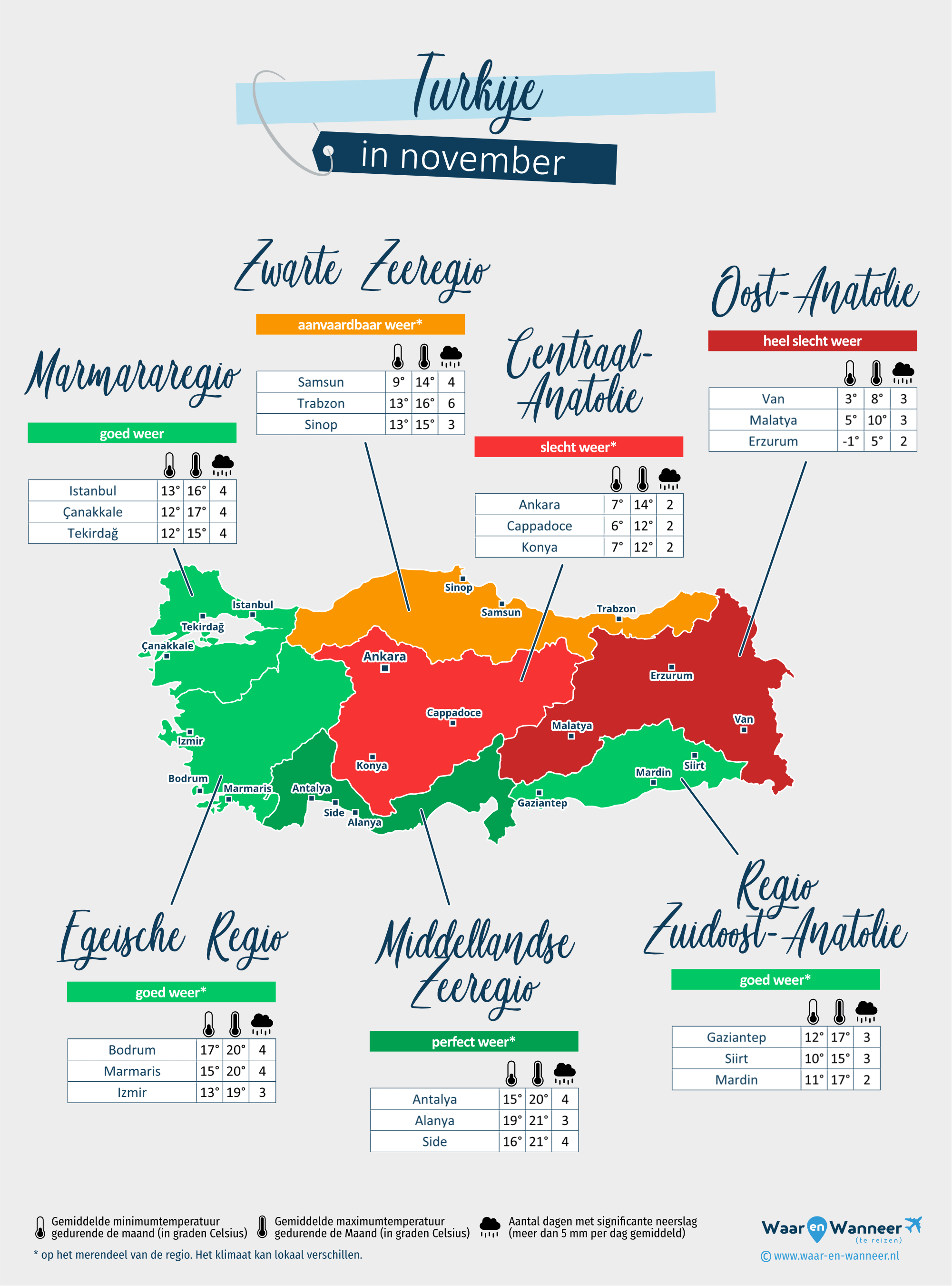 Turkije: weerkaart in november in verschillende regio's