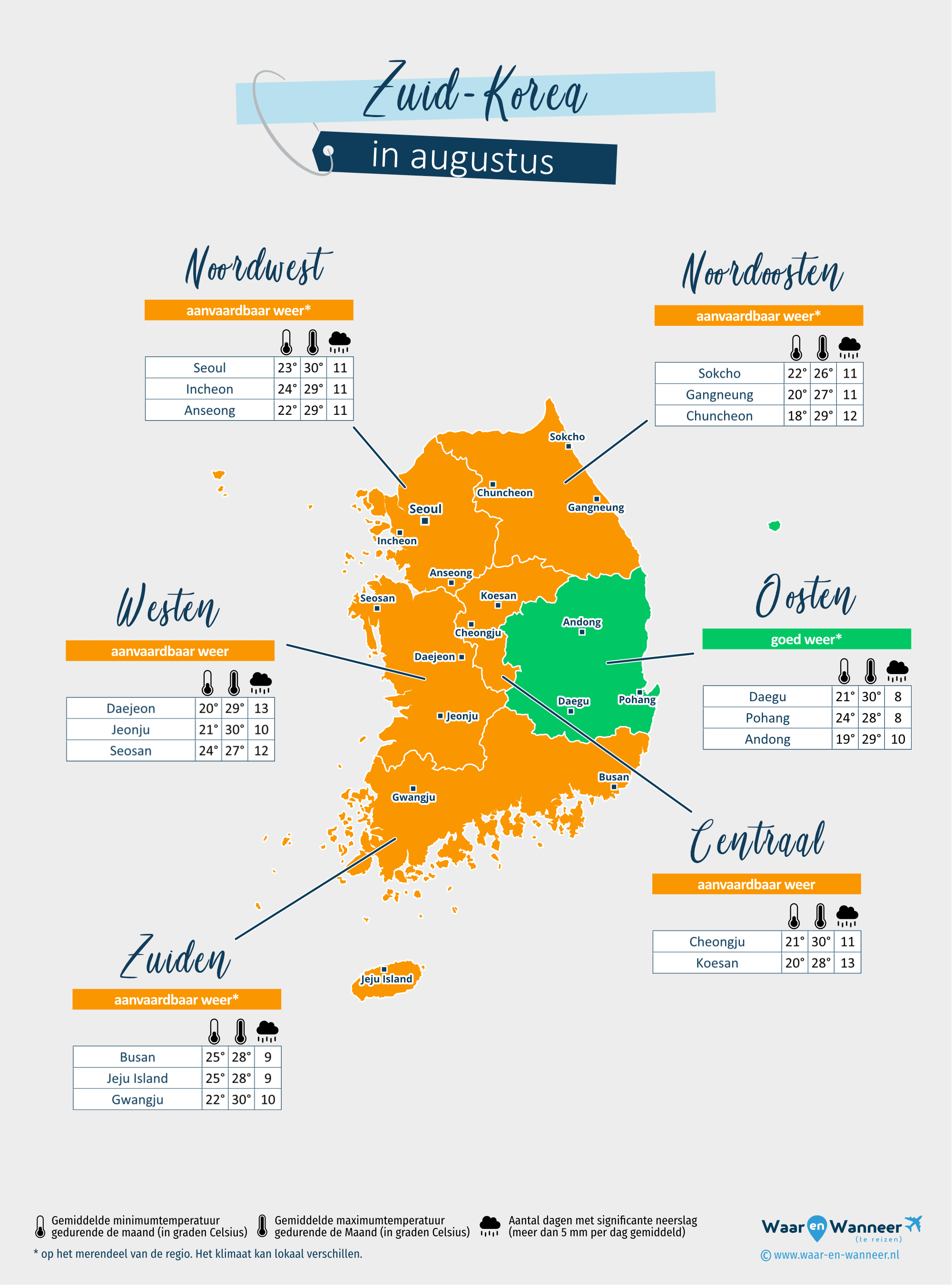 Zuid-Korea: weerkaart in augustus in verschillende regio's