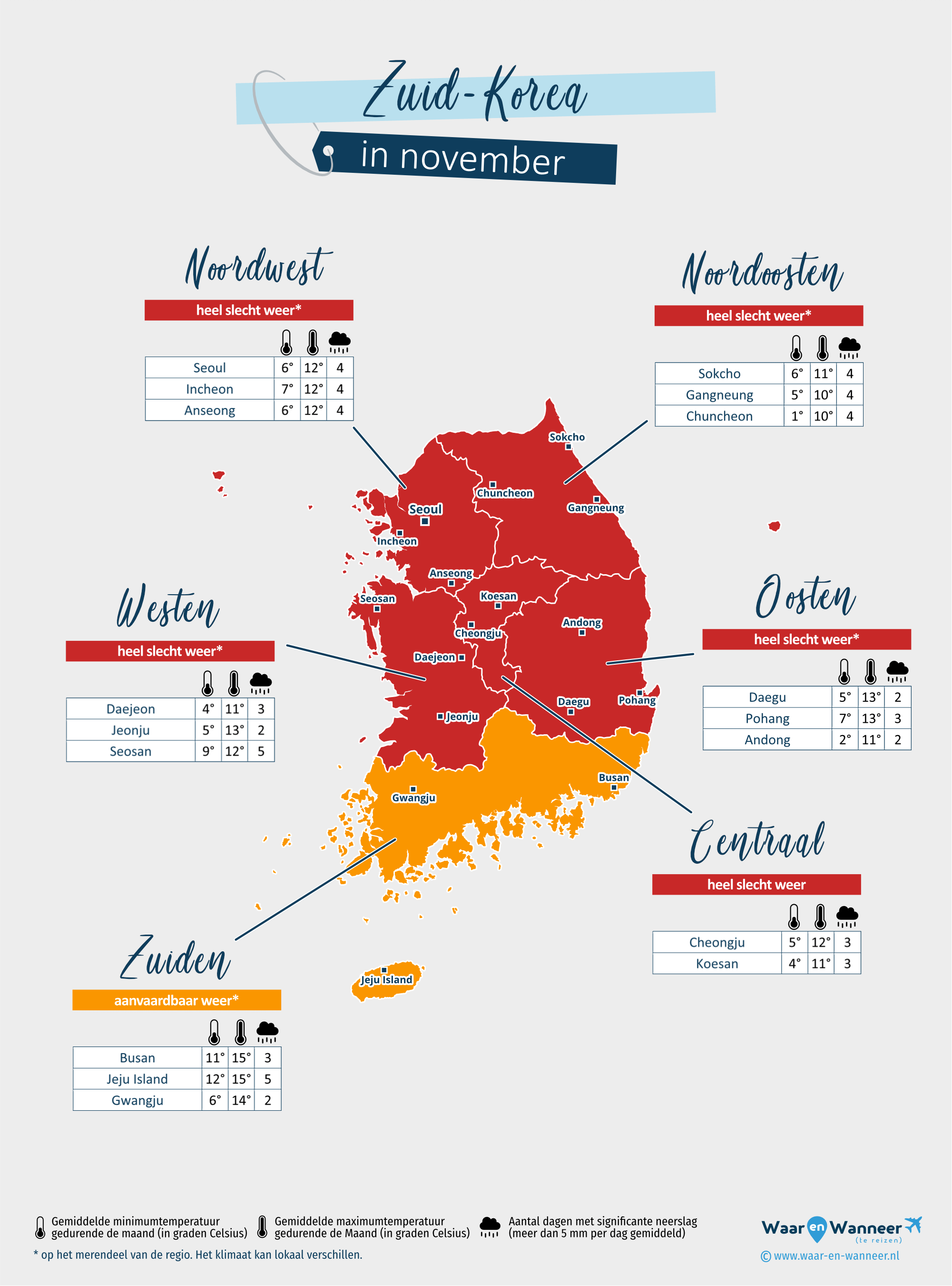 Zuid-Korea: weerkaart in november in verschillende regio's