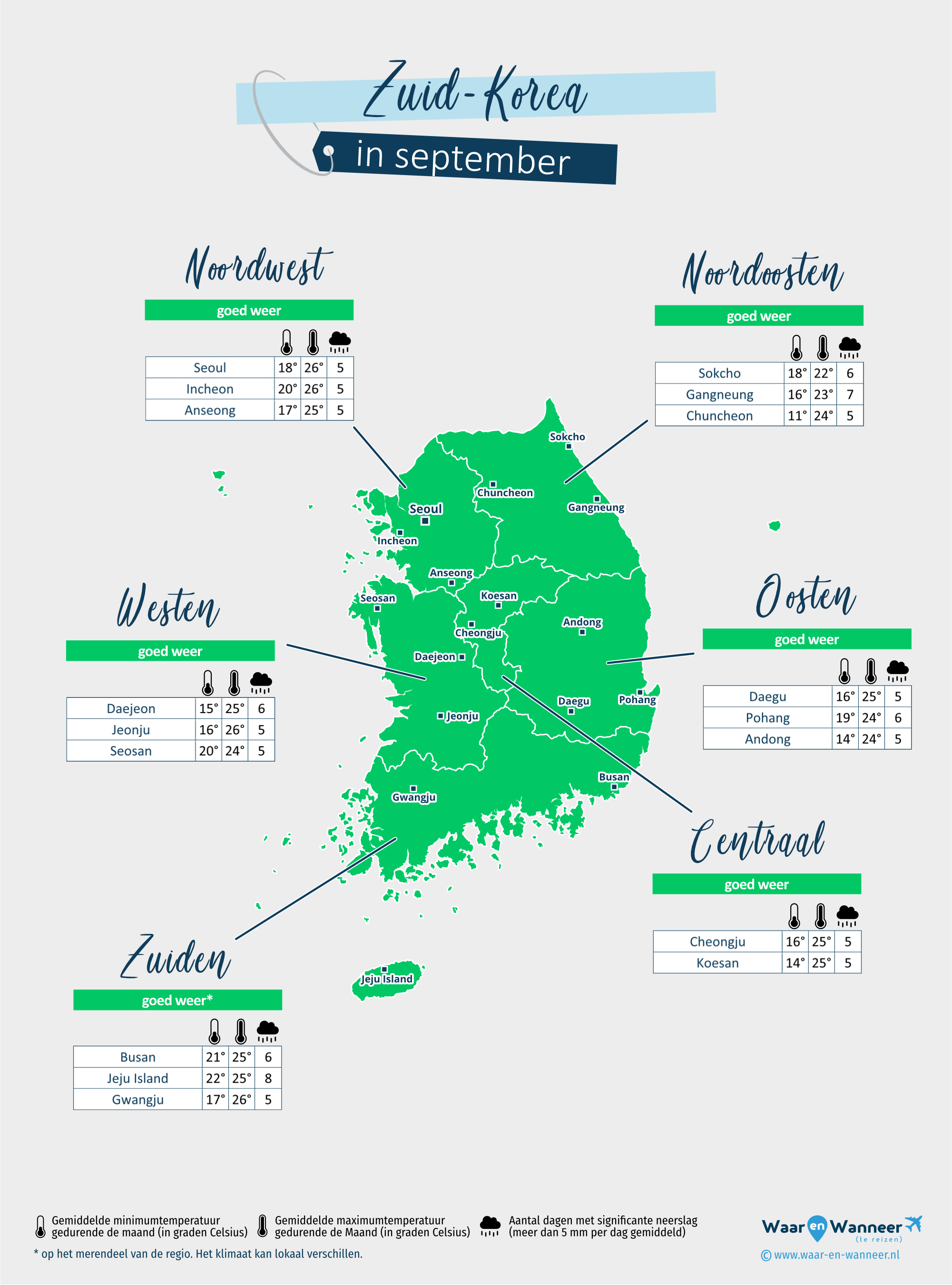 Zuid-Korea: weerkaart in september in verschillende regio's